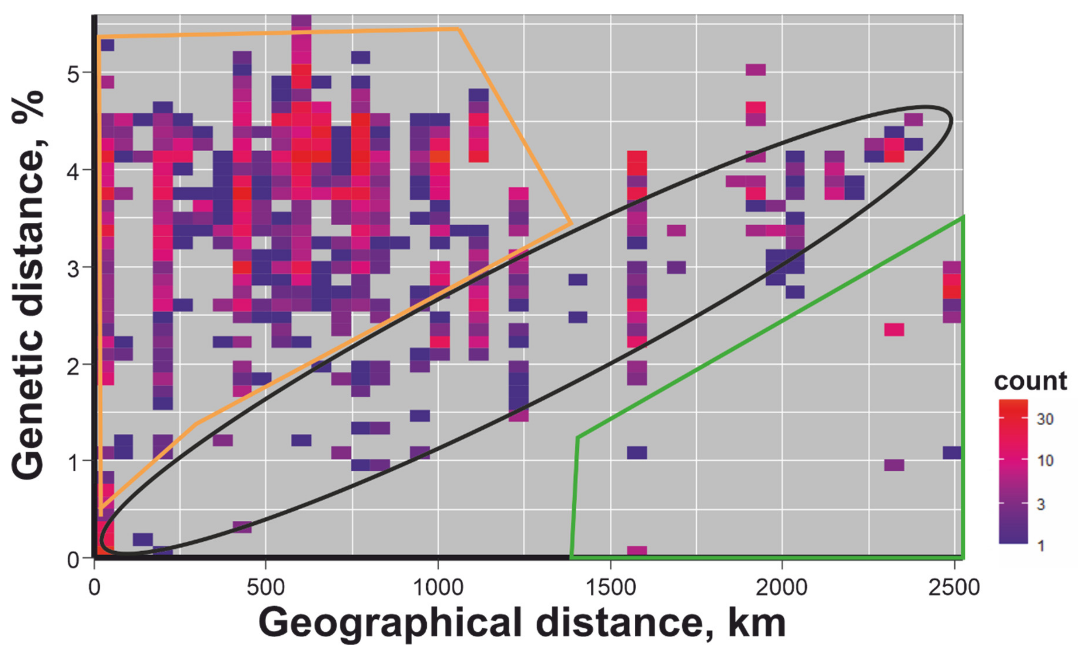 Microorganisms 08 01589 g004 Microorganisms 08 01589 g004