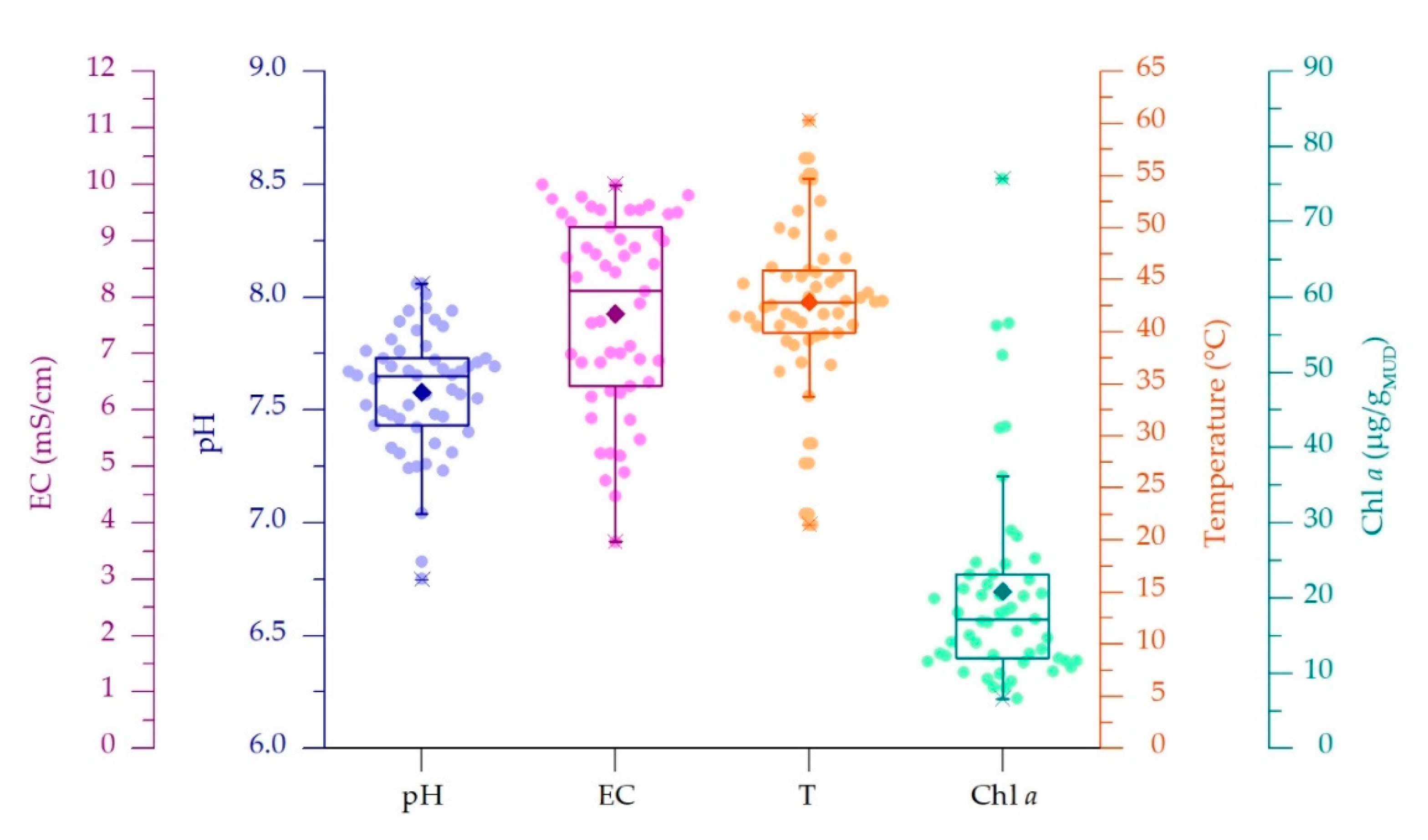 Microorganisms 08 01590 g002