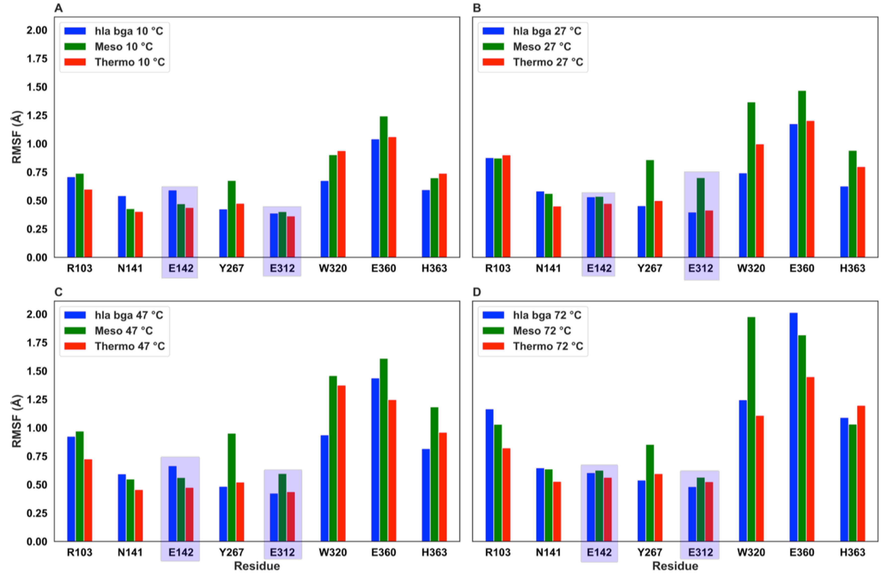 Microorganisms 08 01594 g005 Microorganisms 08 01594 g005