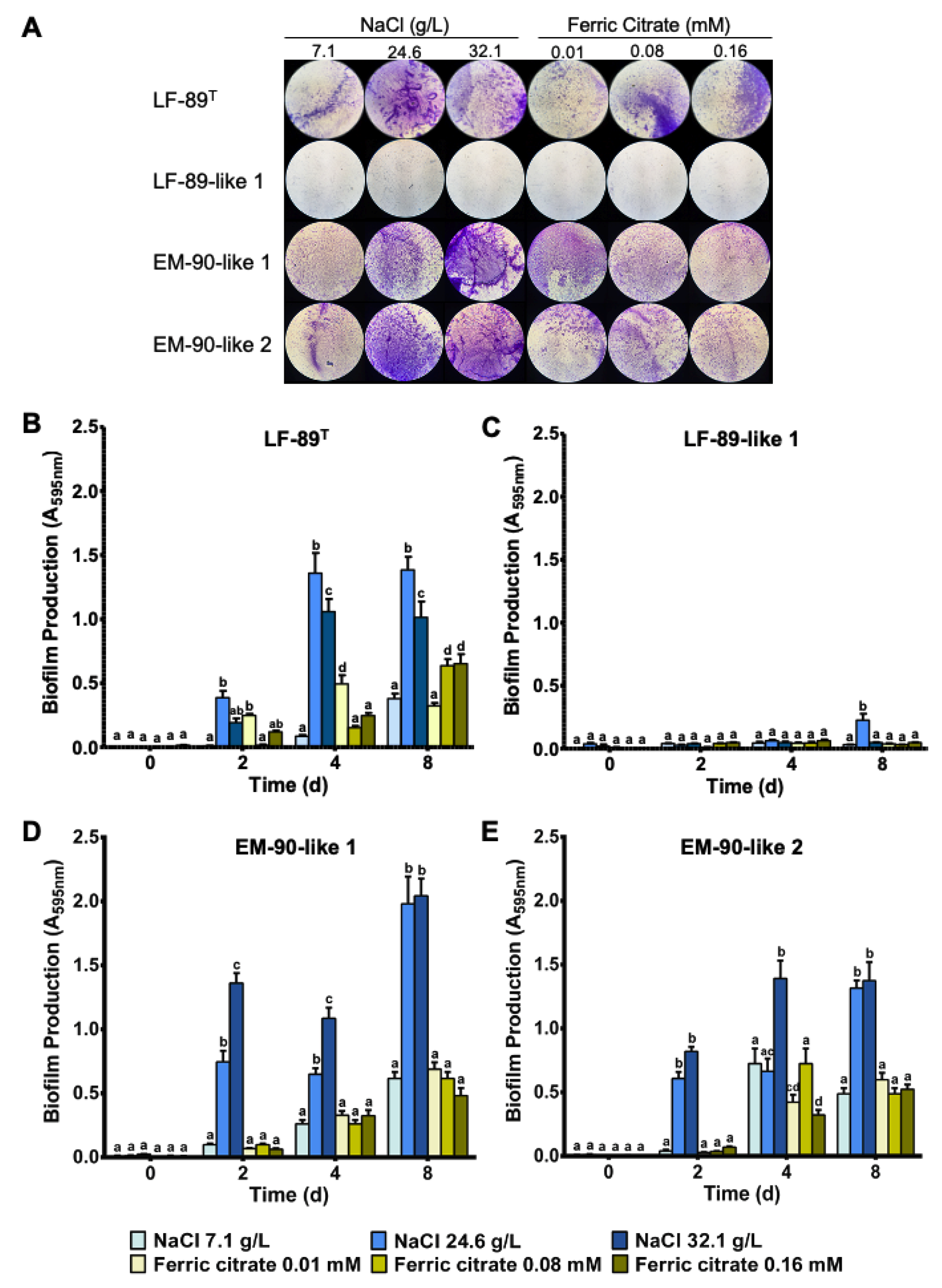 Microorganisms 08 01609 g001 Microorganisms 08 01609 g001