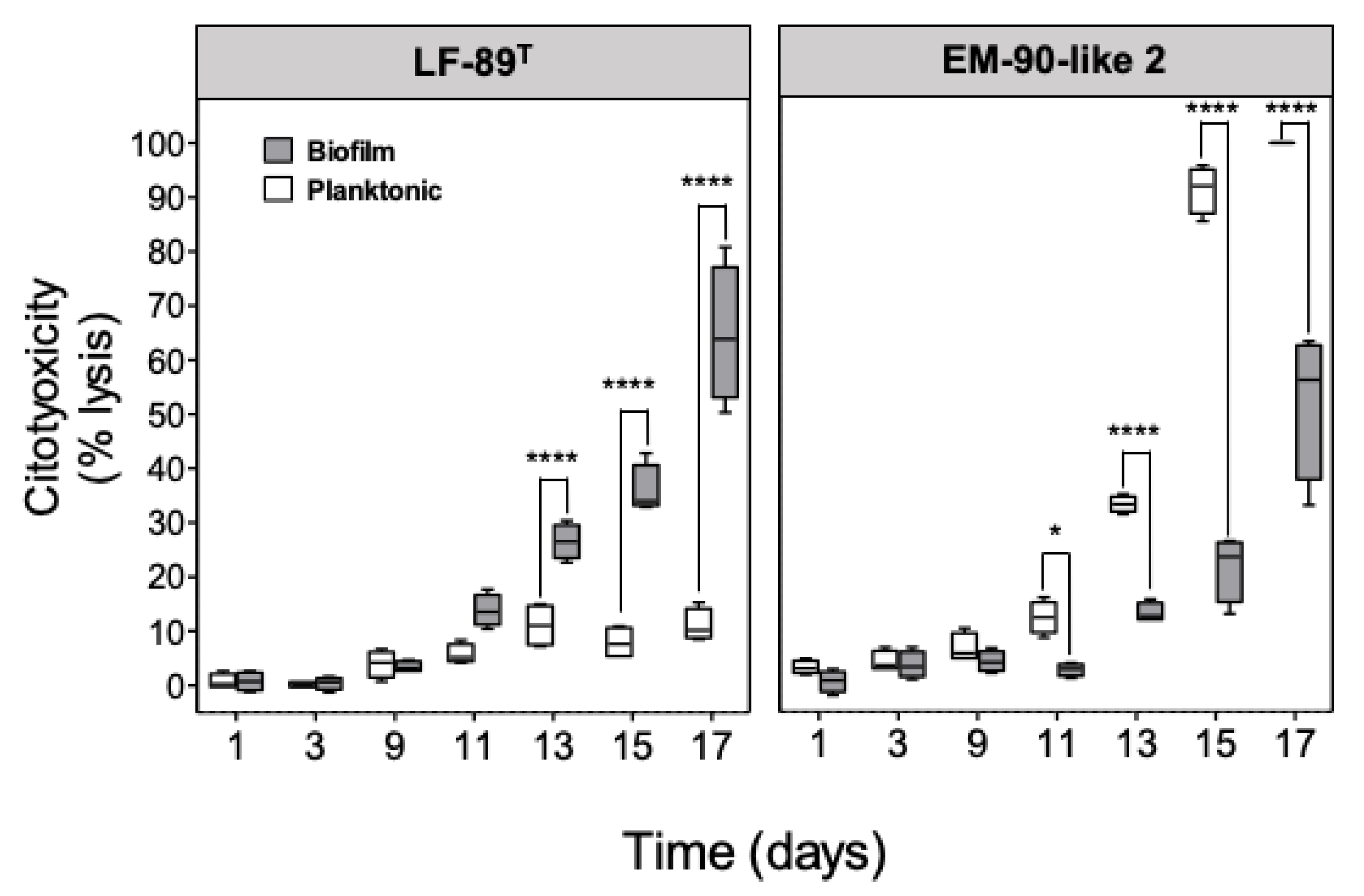 Microorganisms 08 01609 g002 Microorganisms 08 01609 g002
