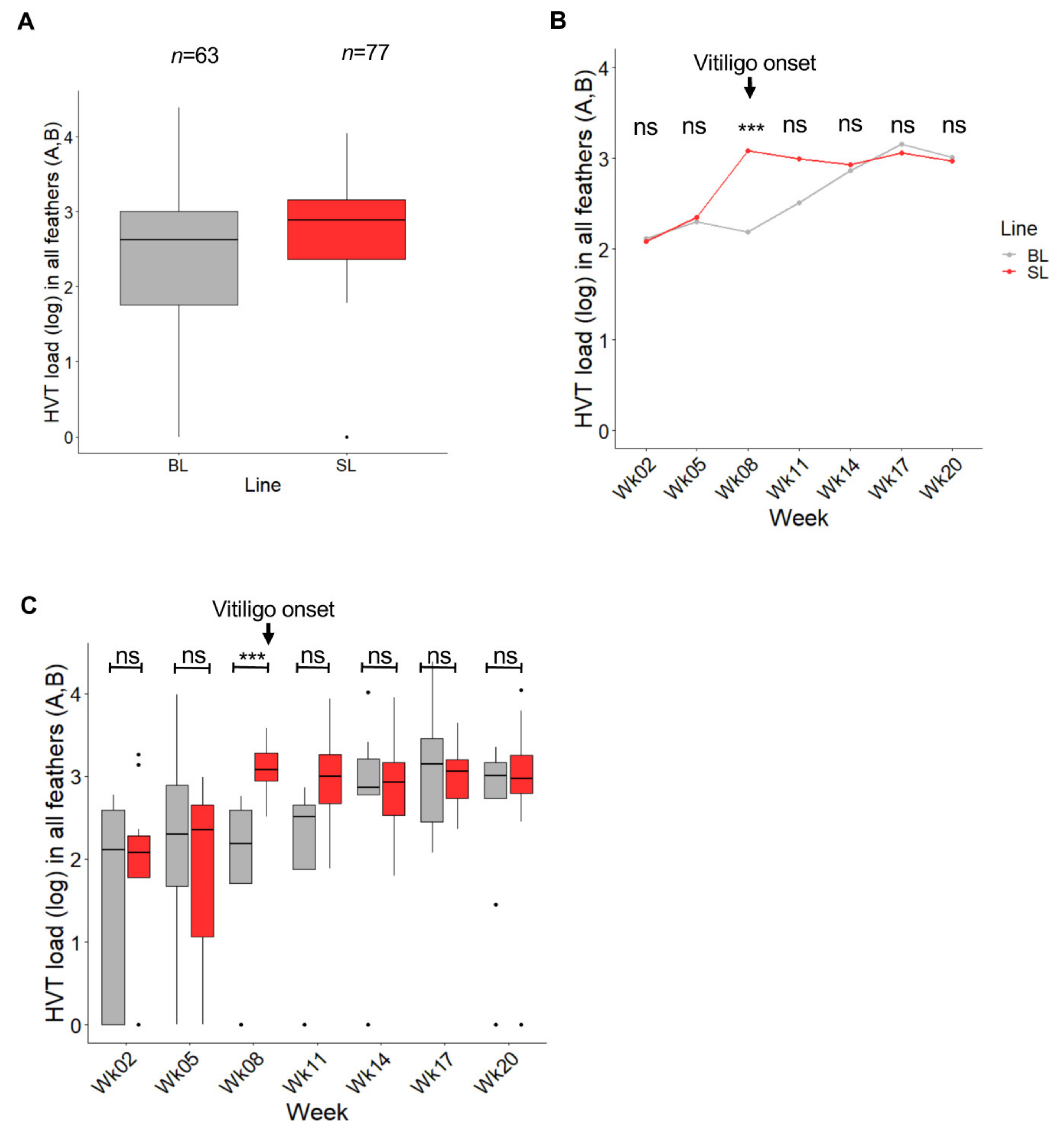 Microorganisms 08 01613 g002 Microorganisms 08 01613 g002