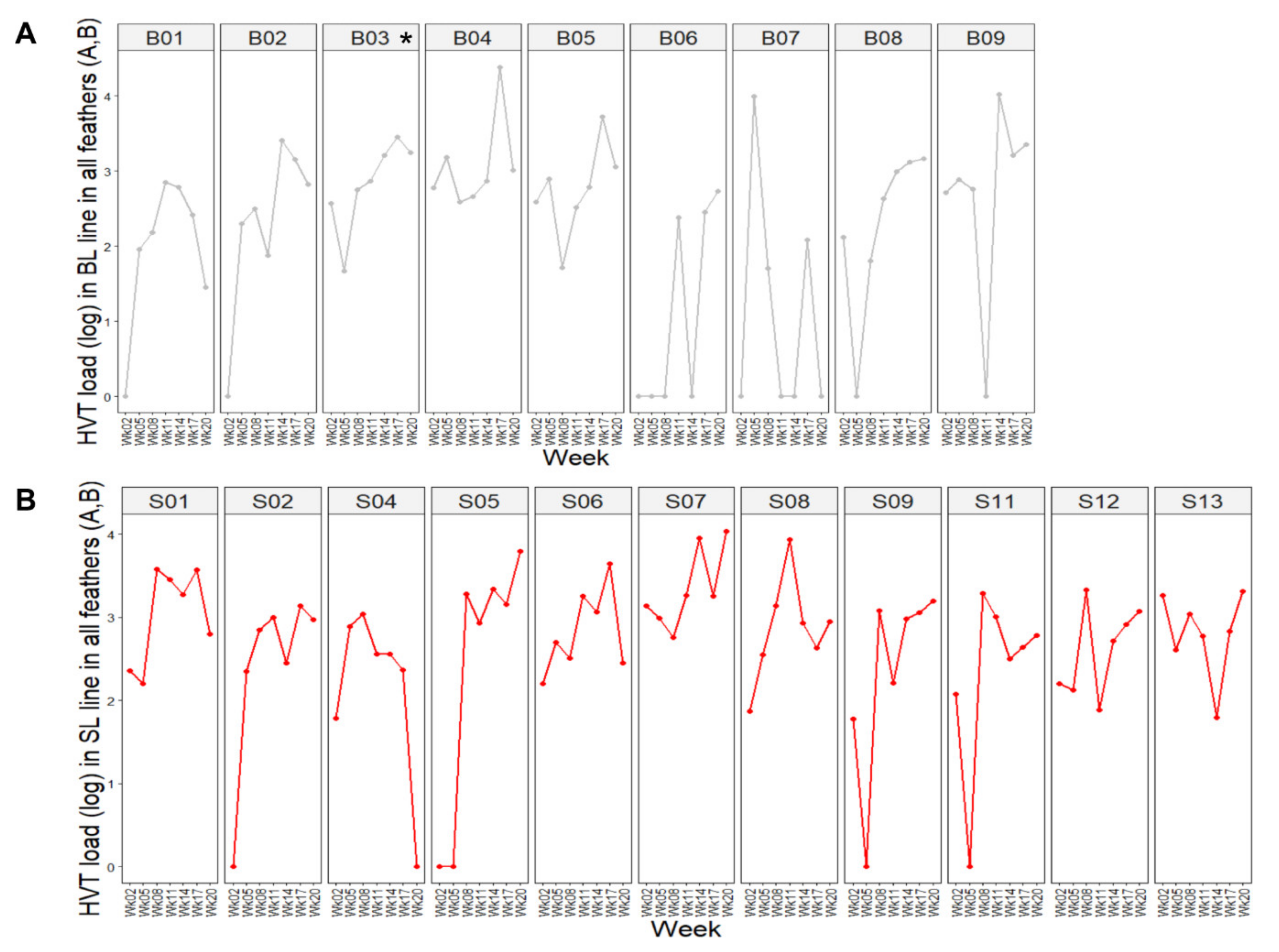 Microorganisms 08 01613 g003 Microorganisms 08 01613 g003