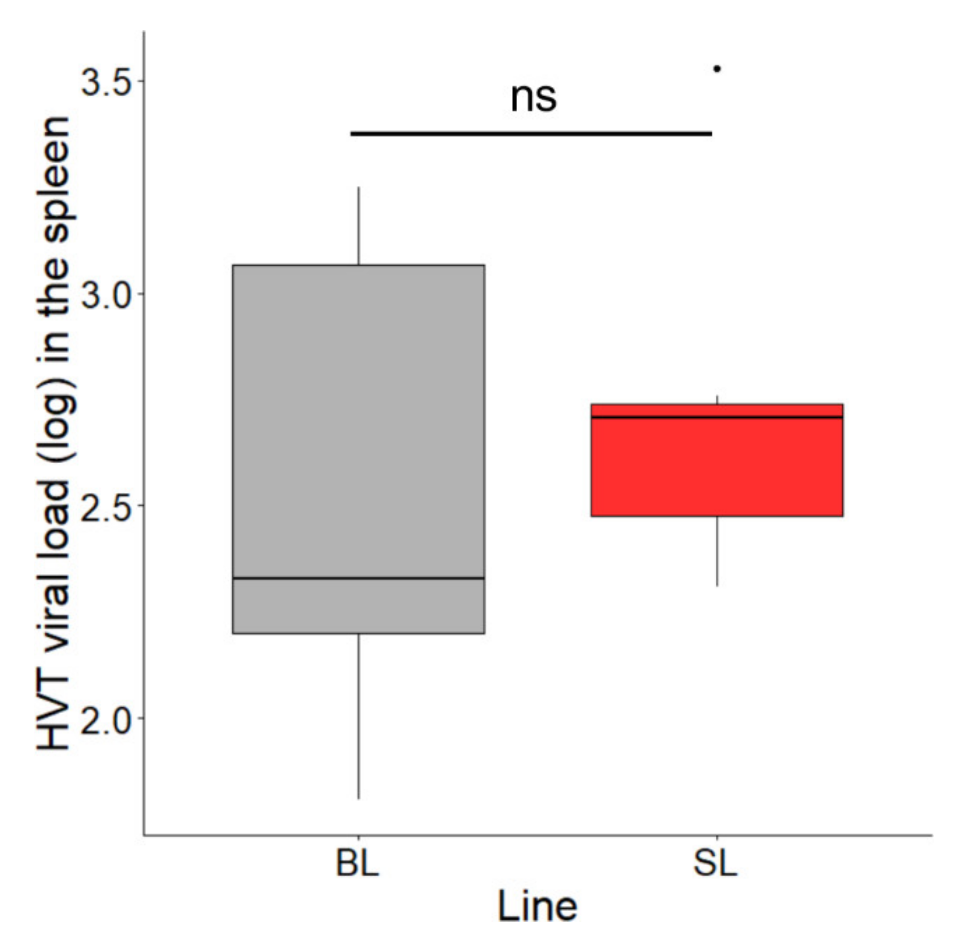 Microorganisms 08 01613 g005 Microorganisms 08 01613 g005