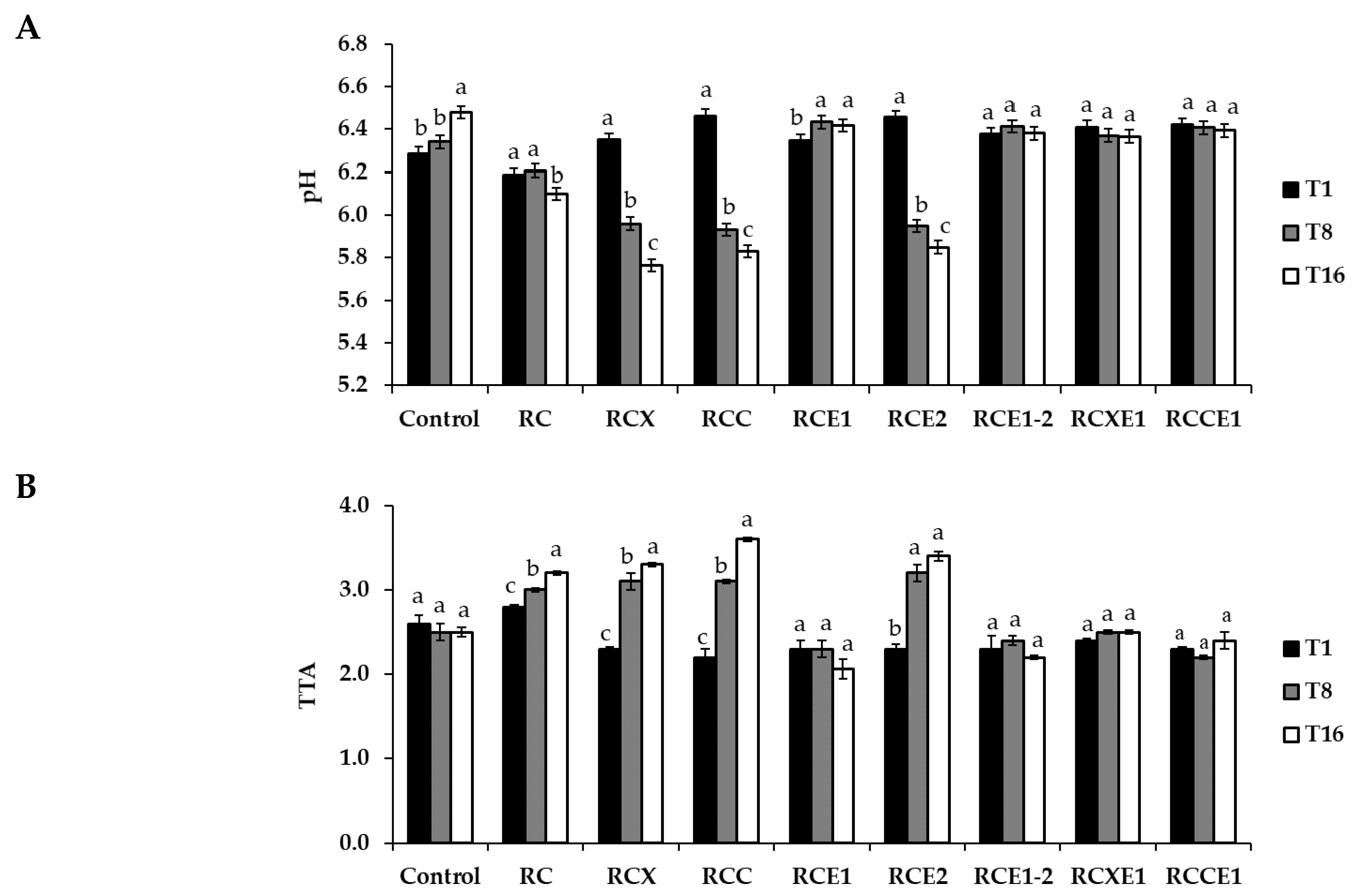 Microorganisms 08 01618 g001 Microorganisms 08 01618 g001