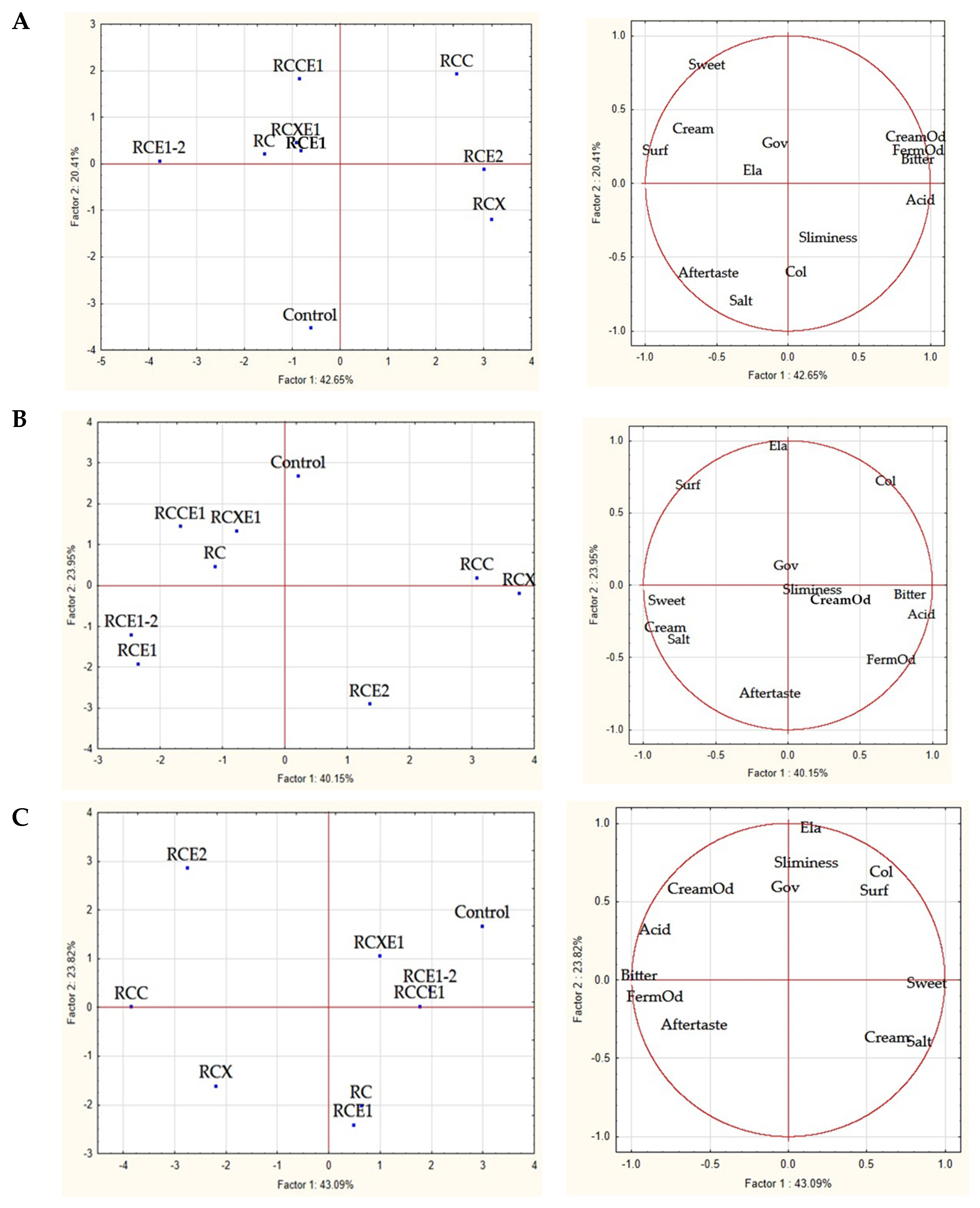 Microorganisms 08 01618 g005 Microorganisms 08 01618 g005