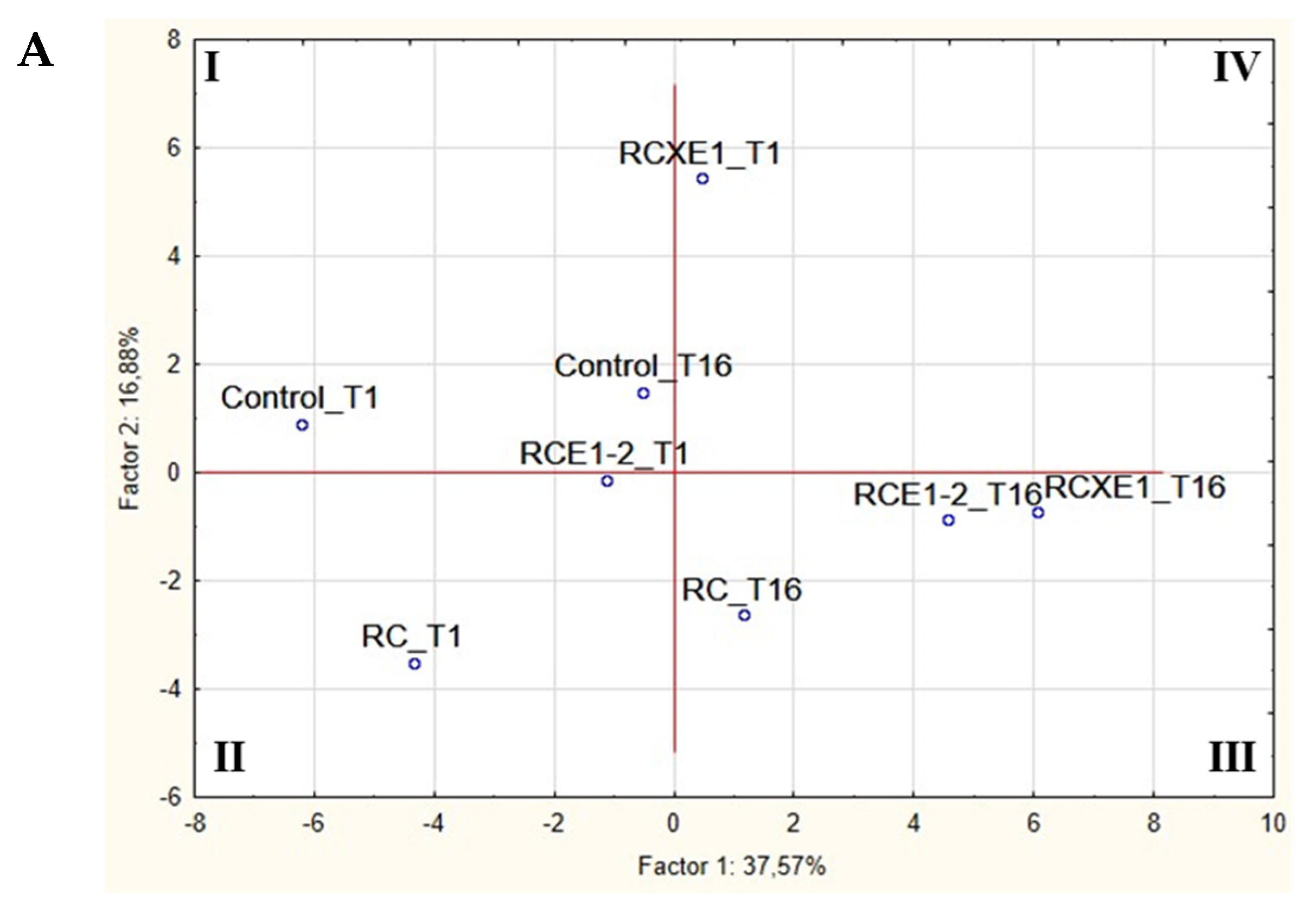 Microorganisms 08 01618 g007a Microorganisms 08 01618 g007a