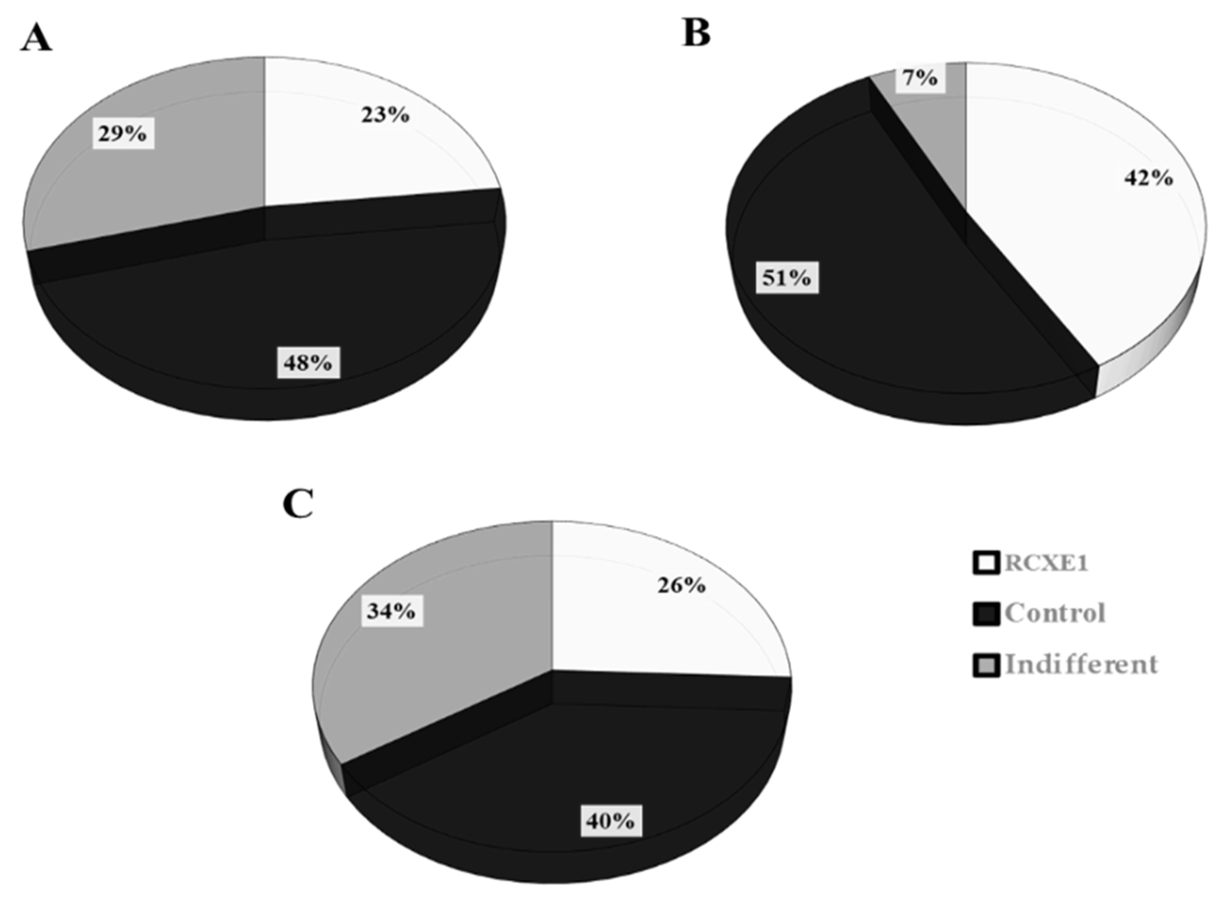 Microorganisms 08 01618 g008 Microorganisms 08 01618 g008