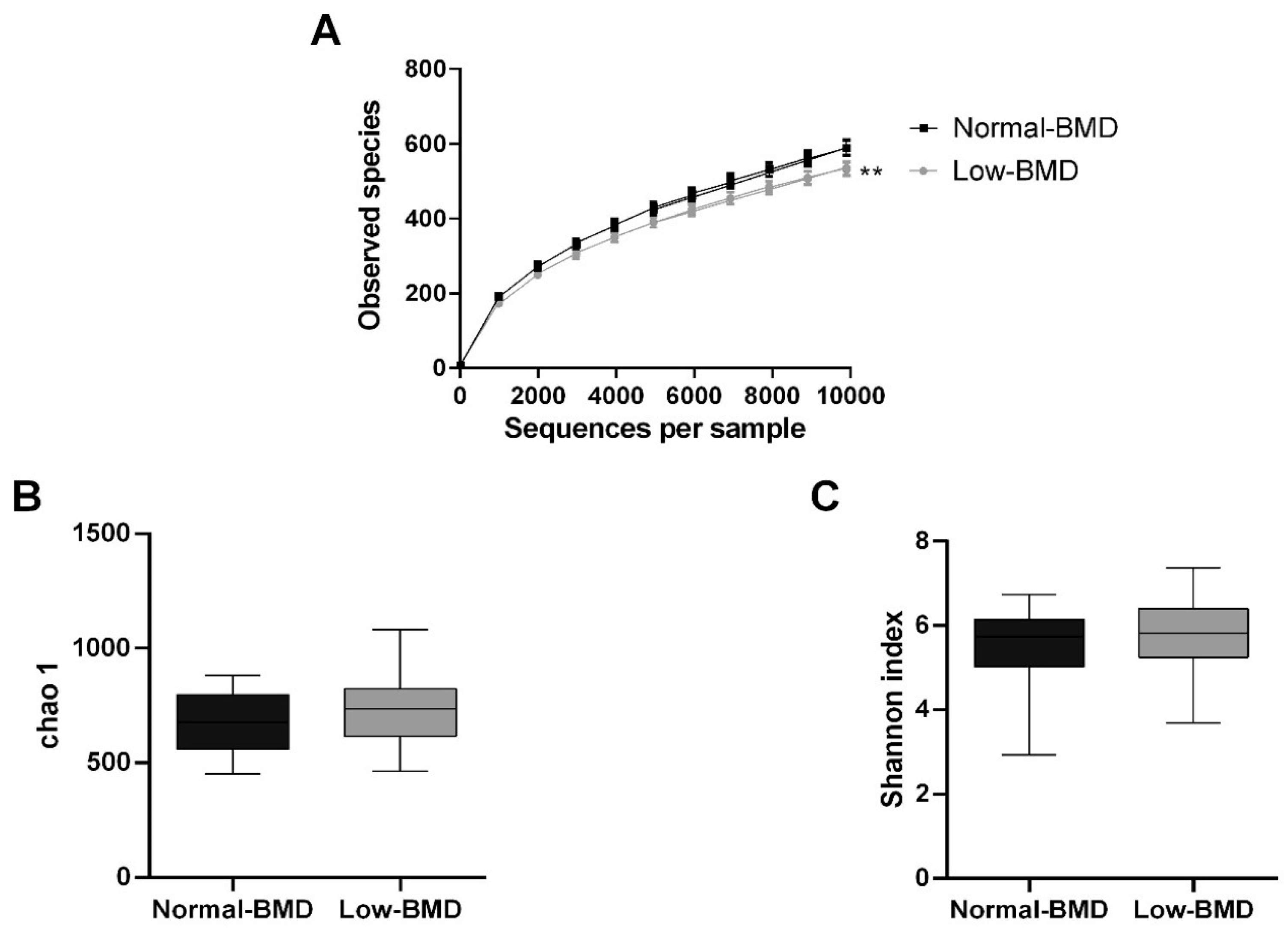 Microorganisms 08 01630 g001 Microorganisms 08 01630 g001