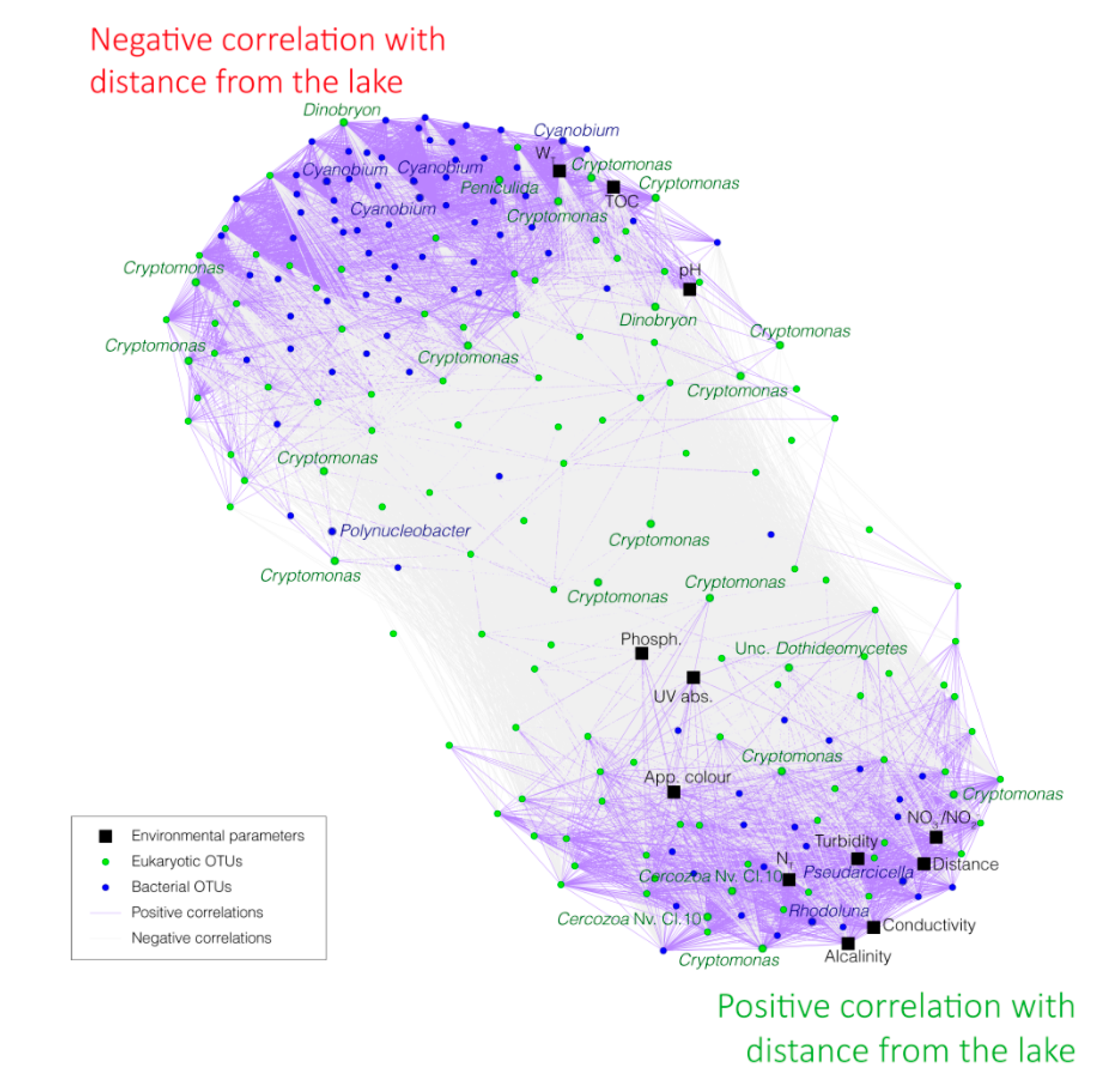 Microorganisms 08 01631 g006 Microorganisms 08 01631 g006