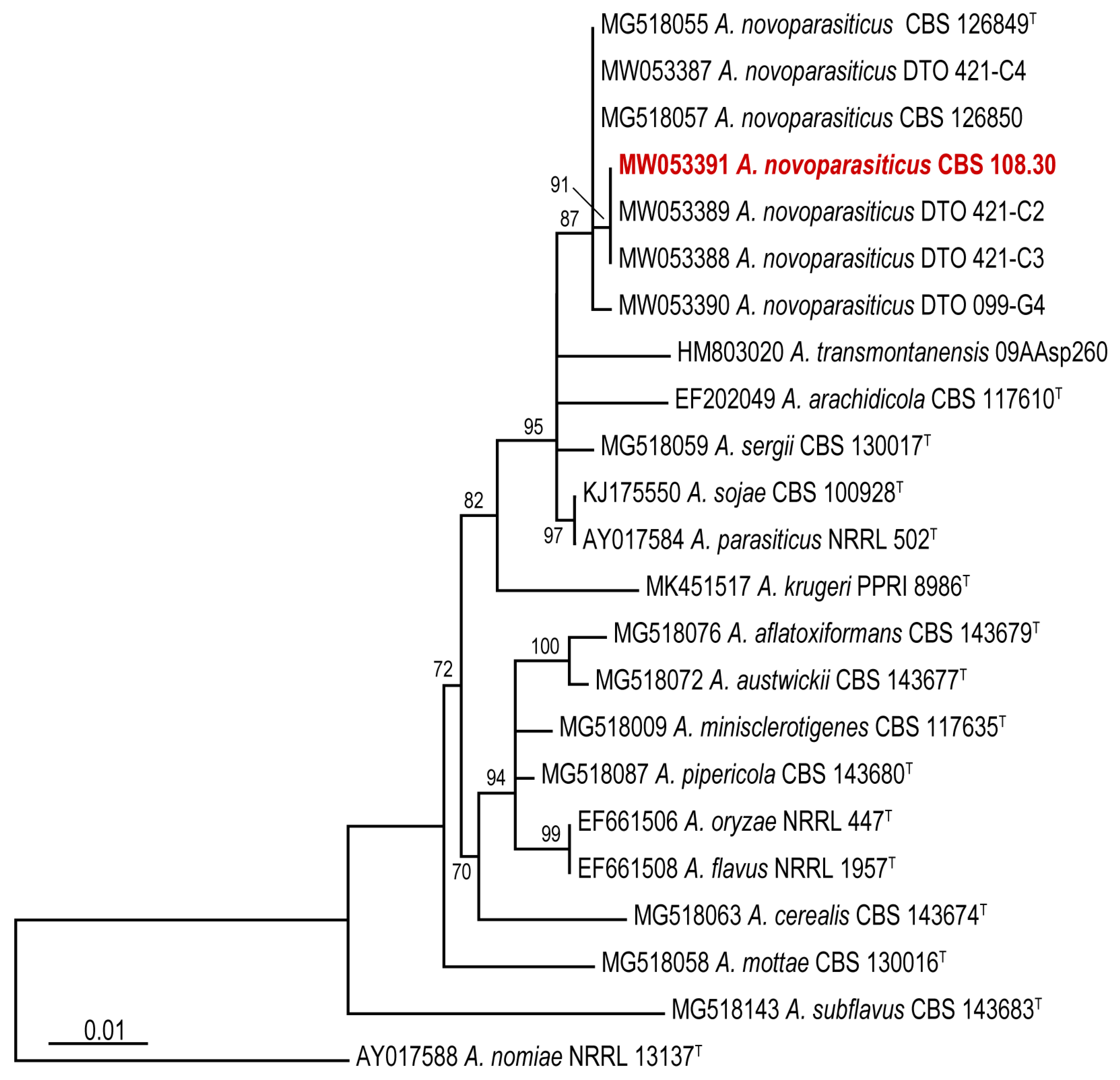 Microorganisms 08 01633 g003