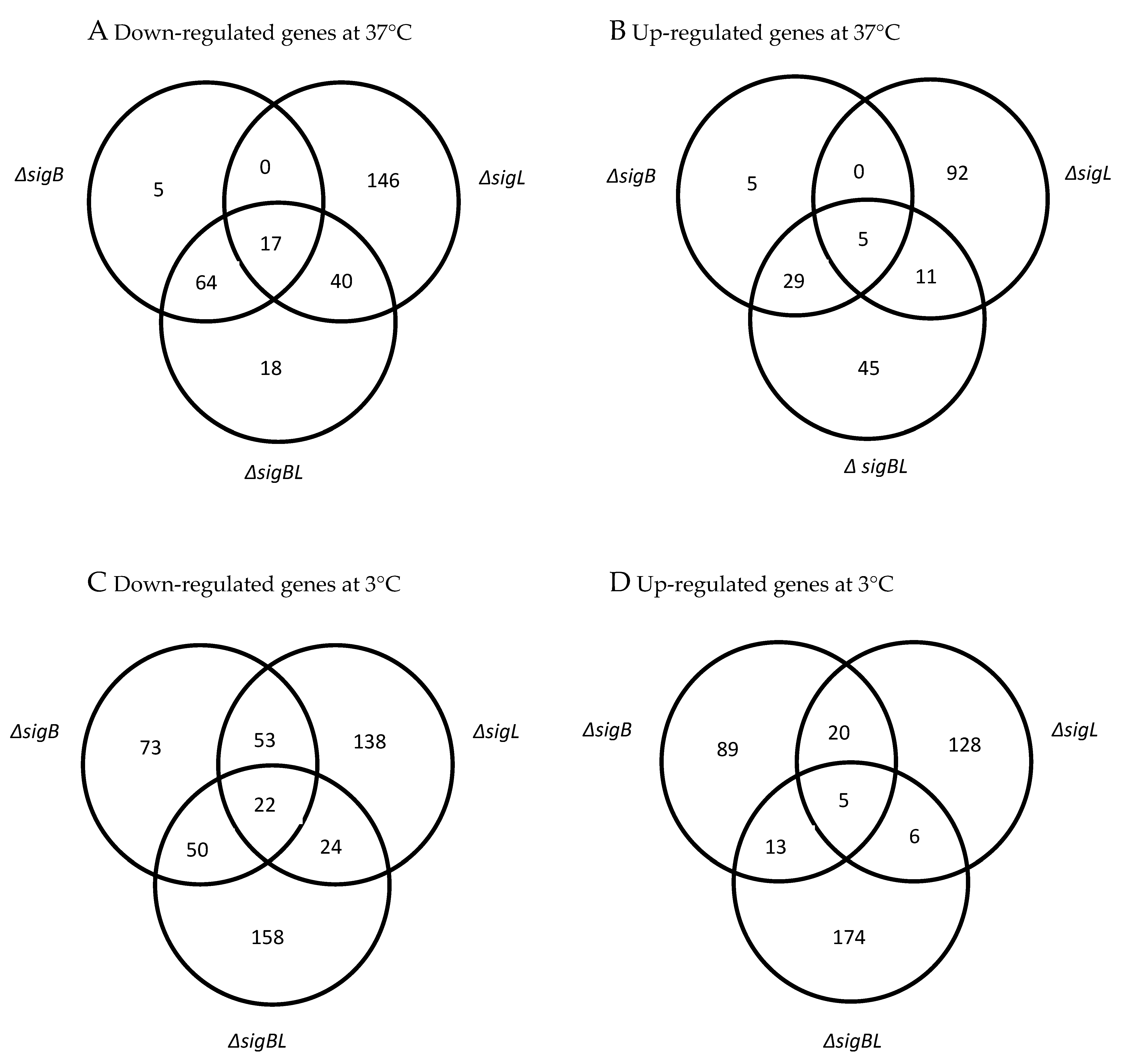 Microorganisms 08 01644 g001 Microorganisms 08 01644 g001