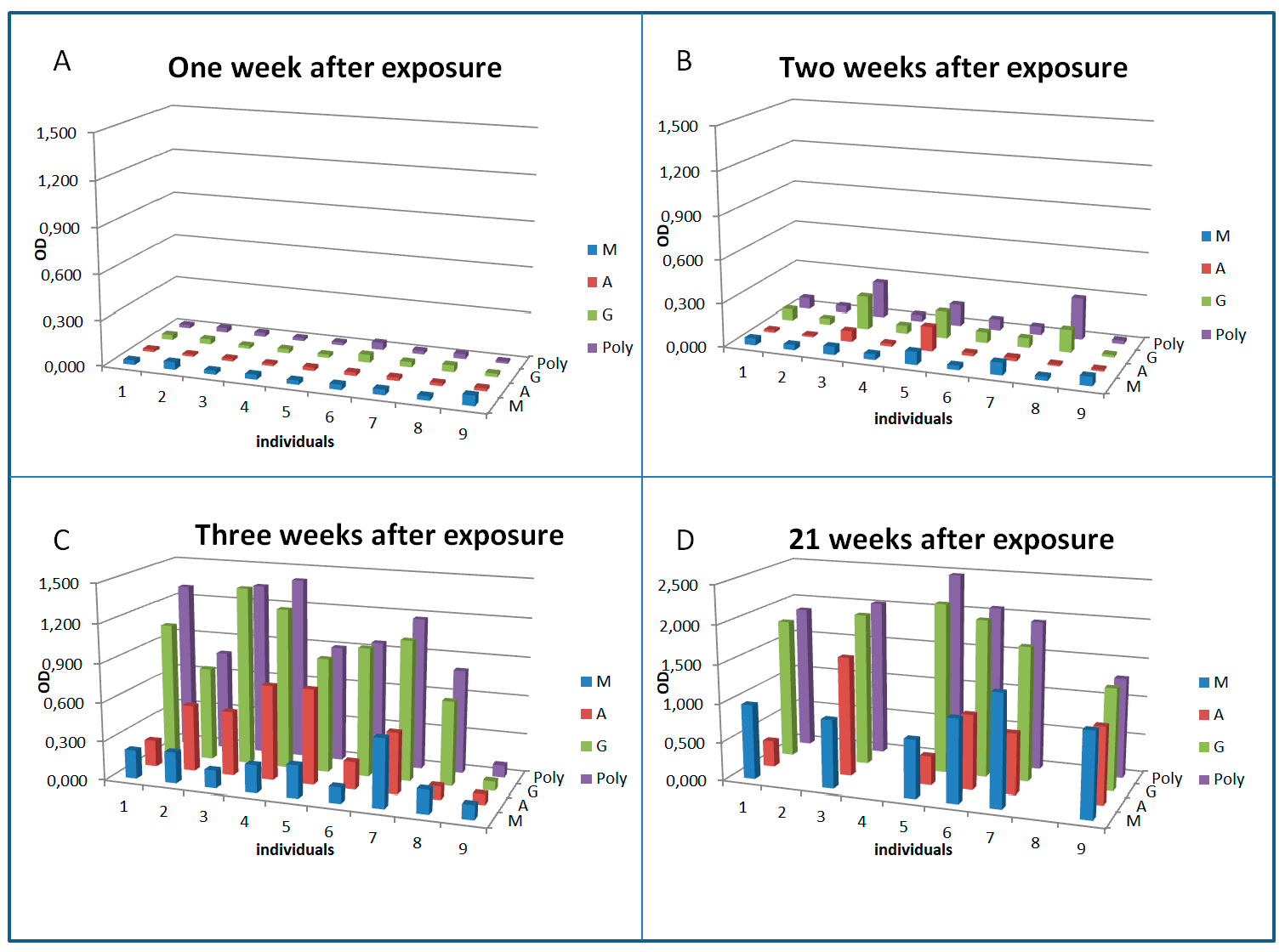 Microorganisms 08 01645 g001 Microorganisms 08 01645 g001