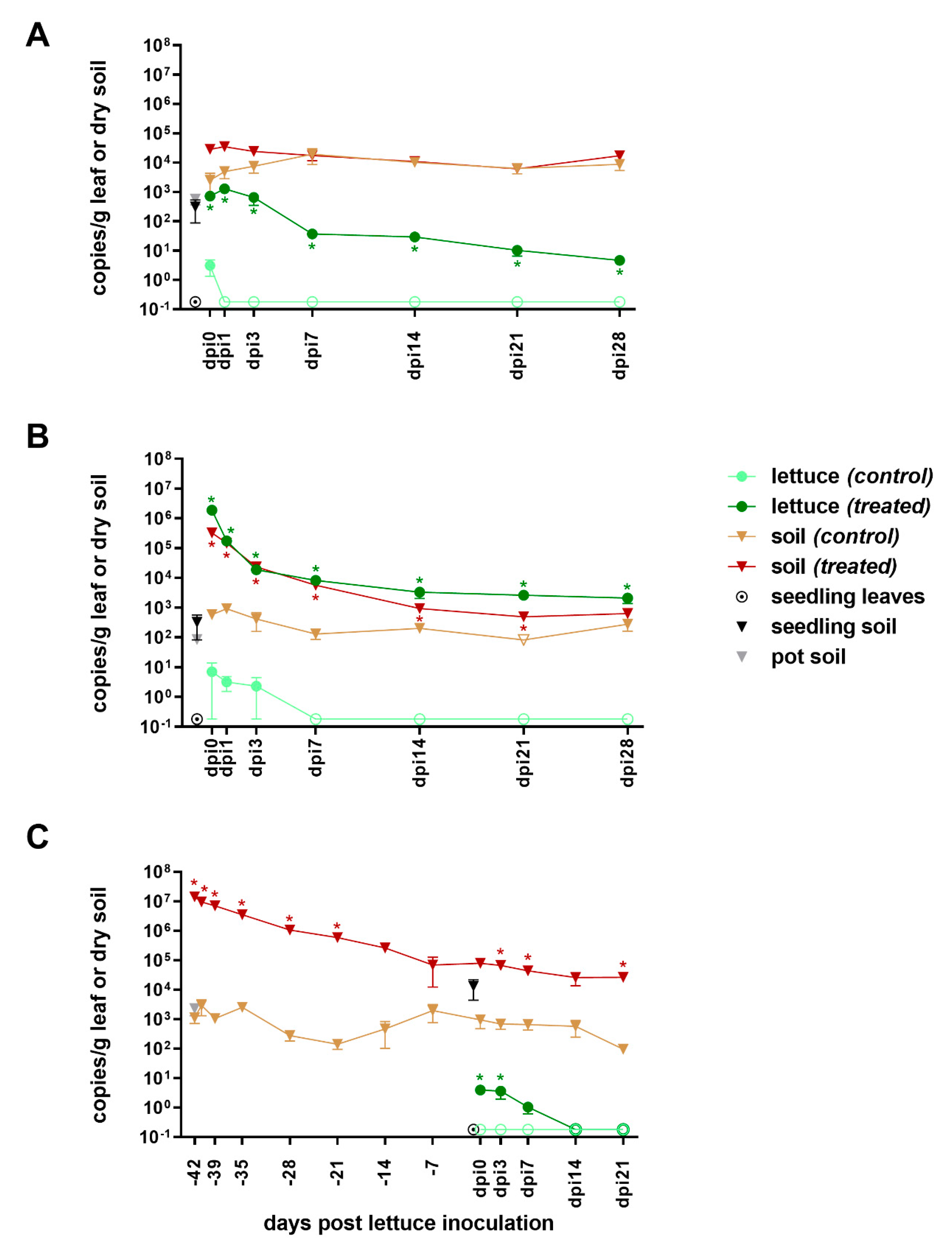 Microorganisms 08 01646 g002 Microorganisms 08 01646 g002