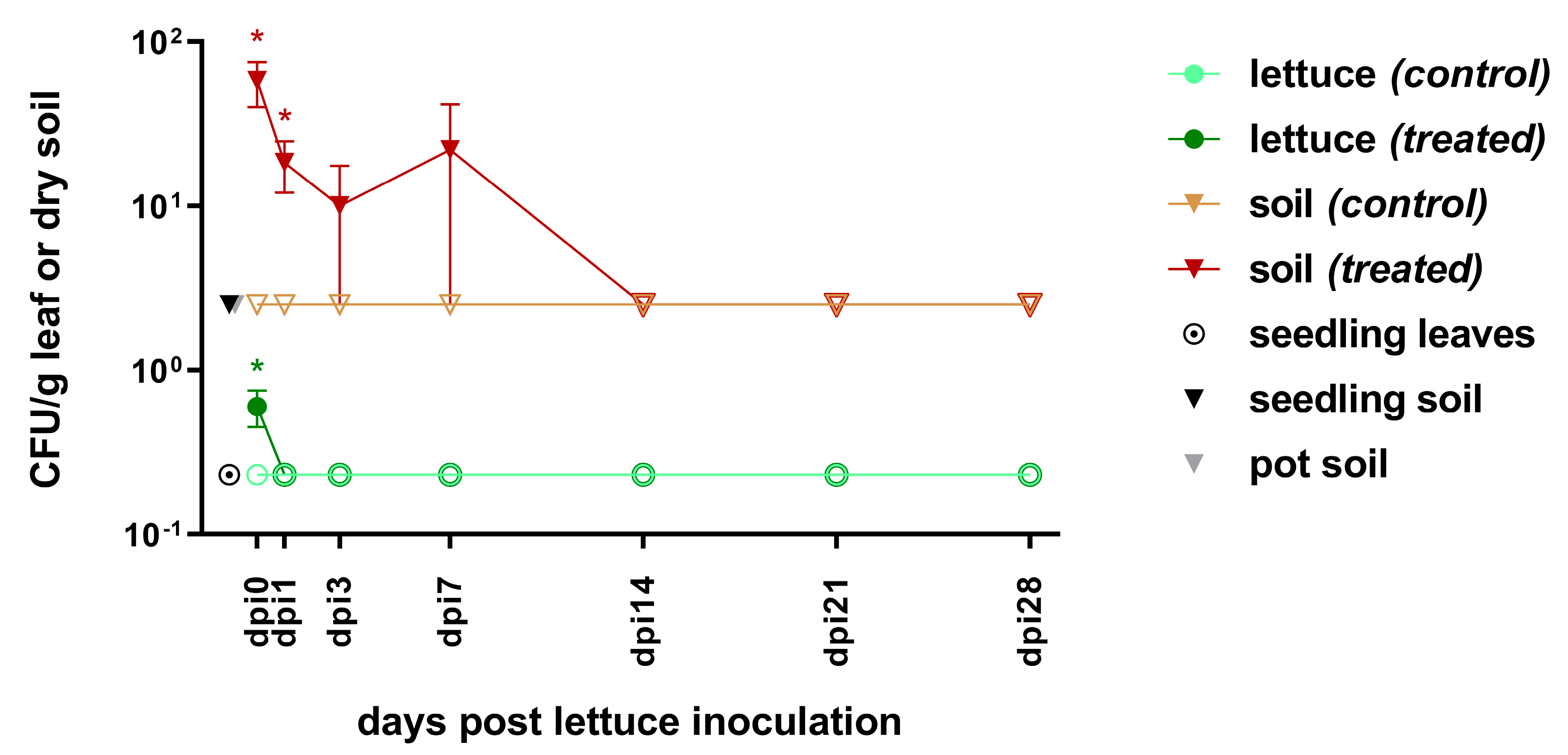 Microorganisms 08 01646 g0a1 Microorganisms 08 01646 g0a1