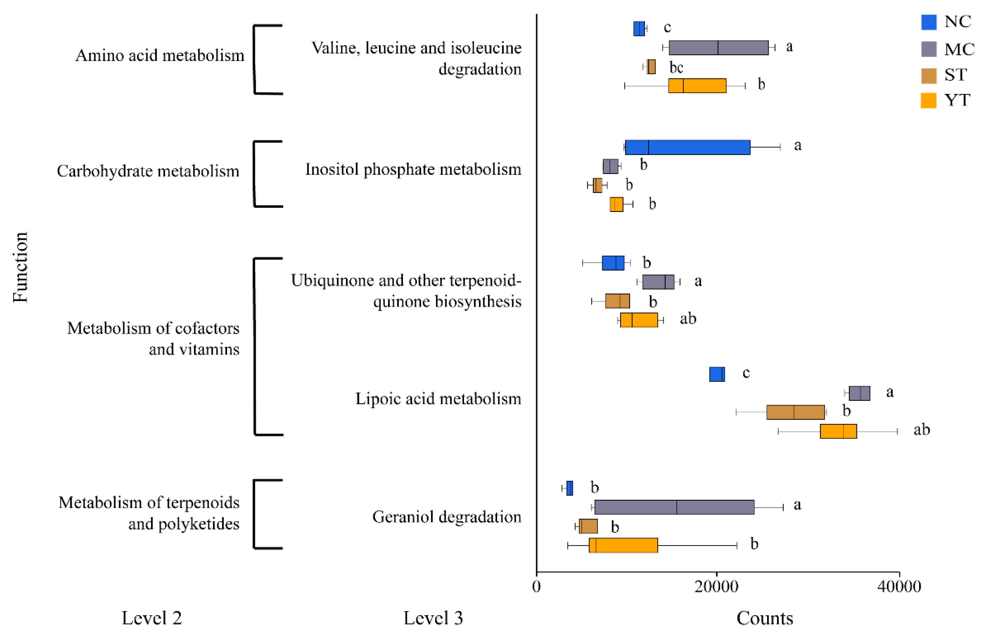 Microorganisms 08 01650 g009