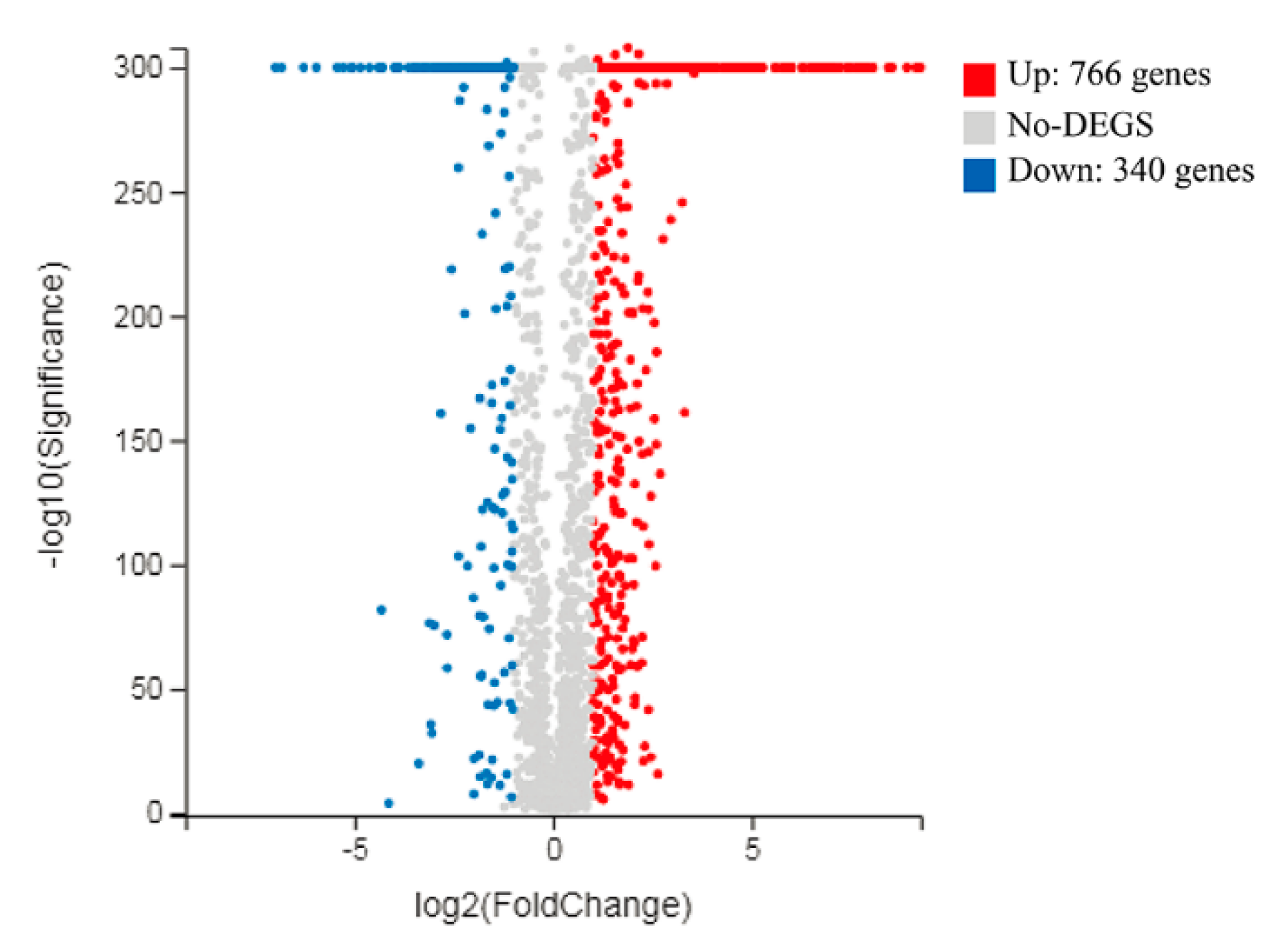 Microorganisms 08 01656 g003 Microorganisms 08 01656 g003