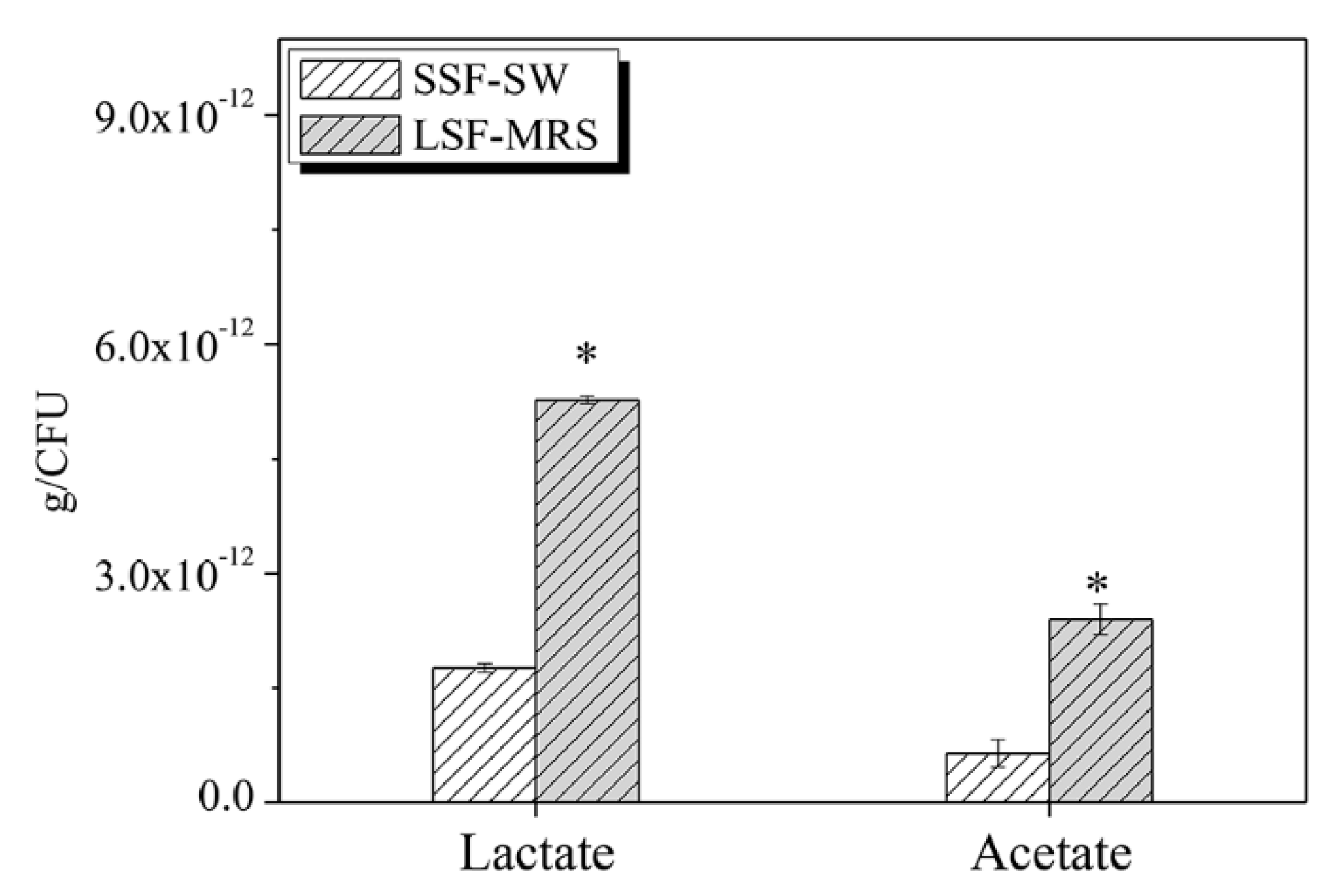 Microorganisms 08 01656 g005 Microorganisms 08 01656 g005