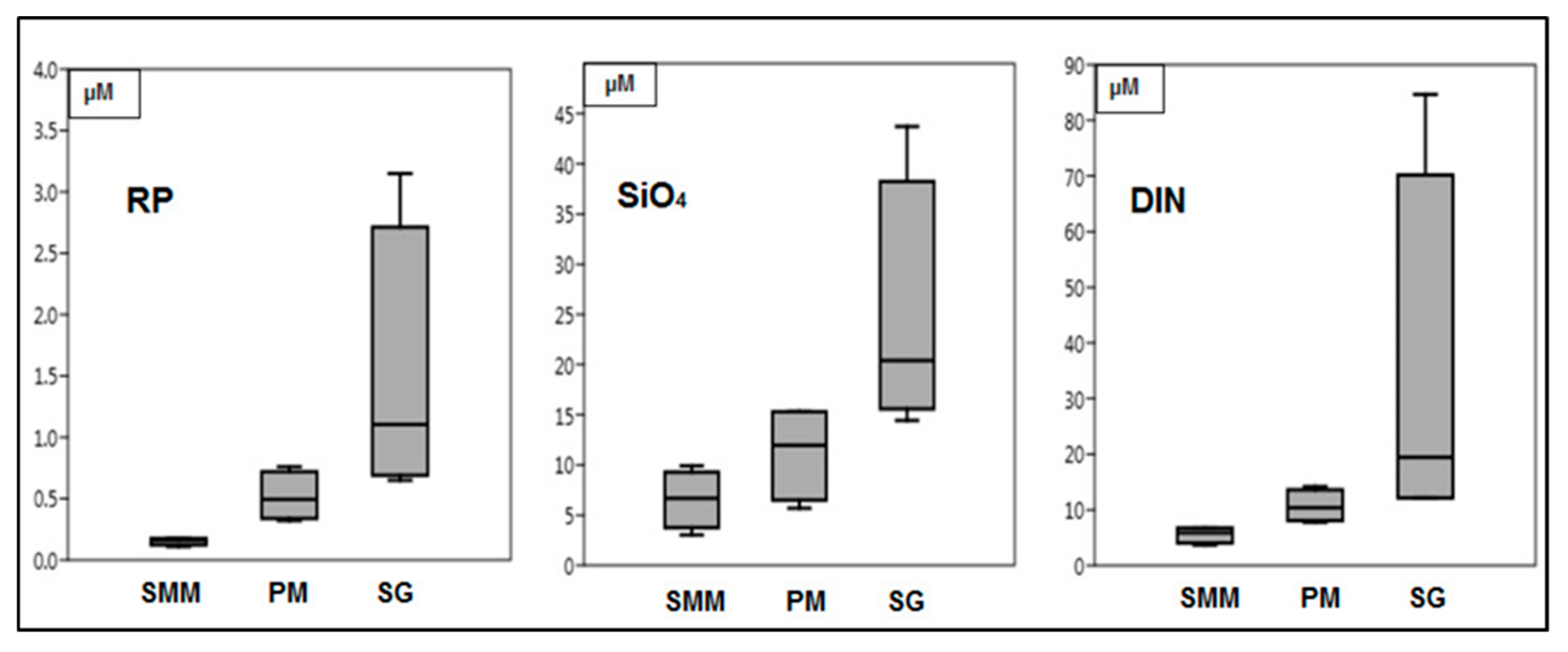 Microorganisms 08 01657 g002