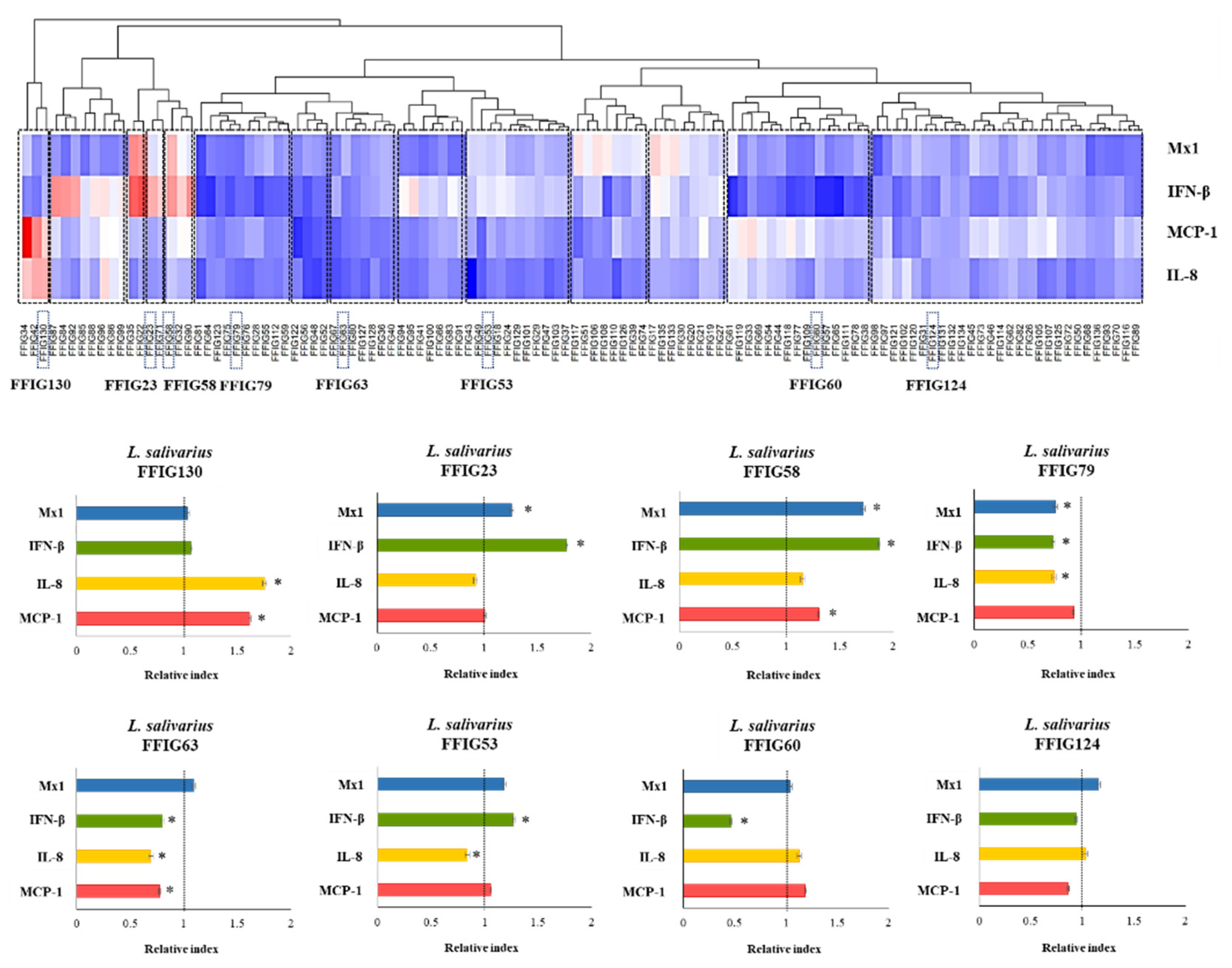 Microorganisms 08 01659 g001
