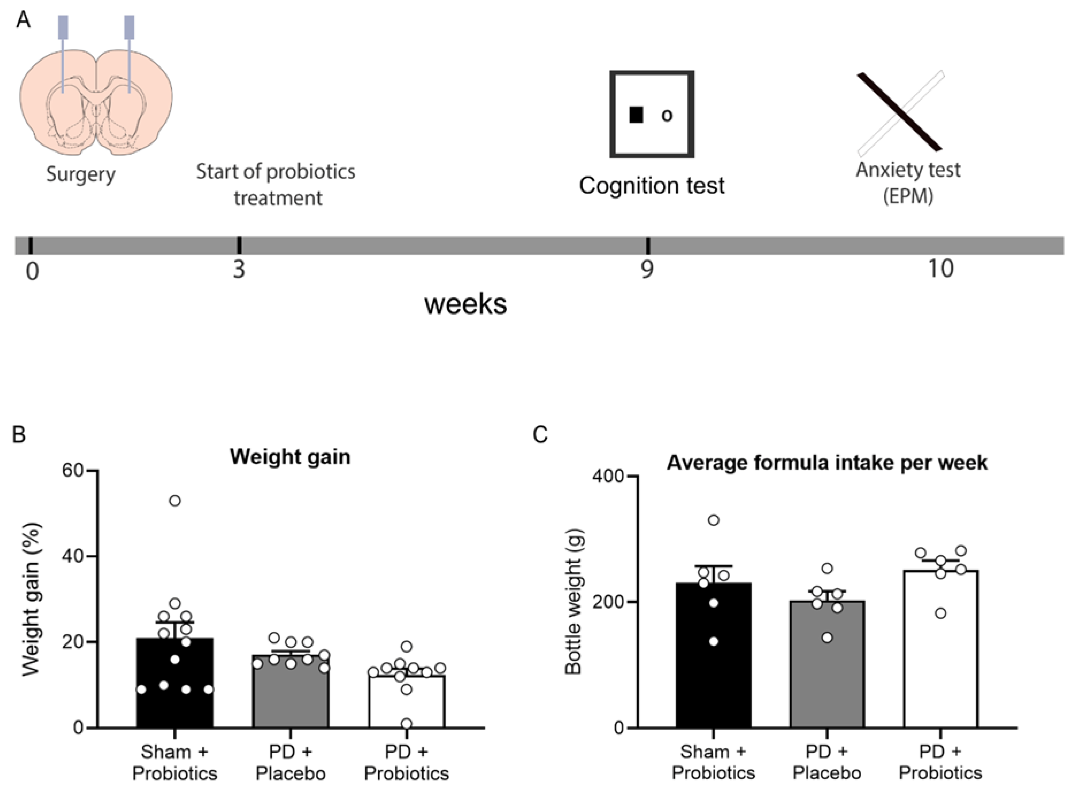 Microorganisms 08 01661 g001 Microorganisms 08 01661 g001