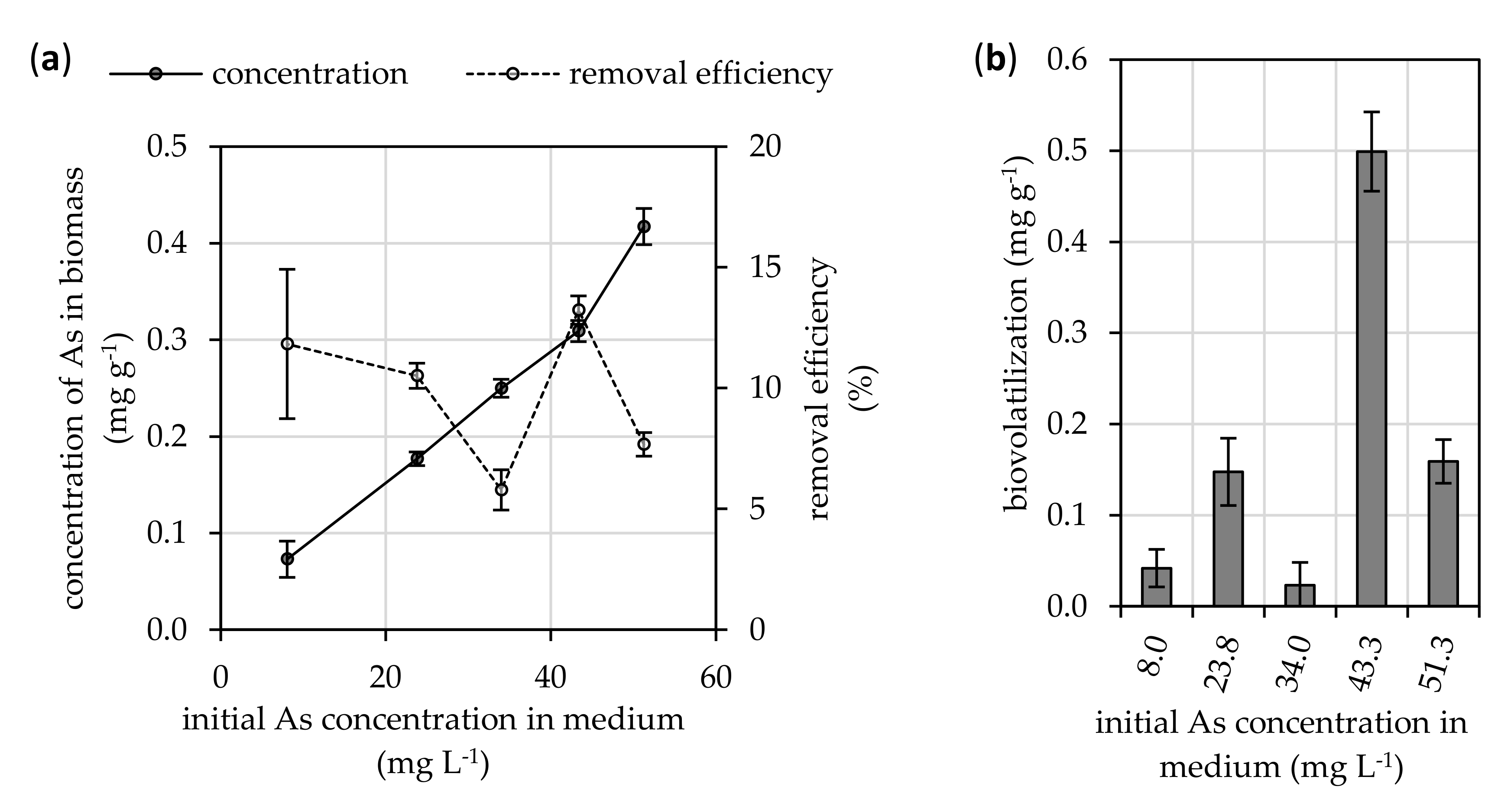 Microorganisms 08 01668 g002 Microorganisms 08 01668 g002