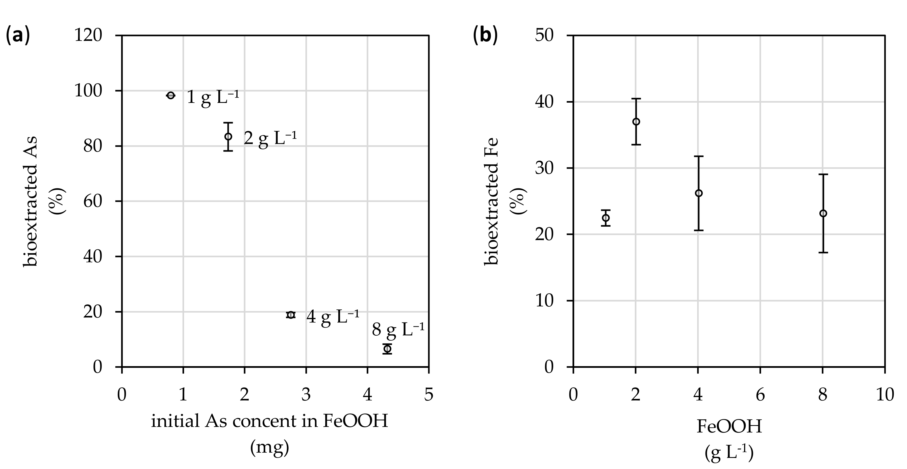Microorganisms 08 01668 g003 Microorganisms 08 01668 g003