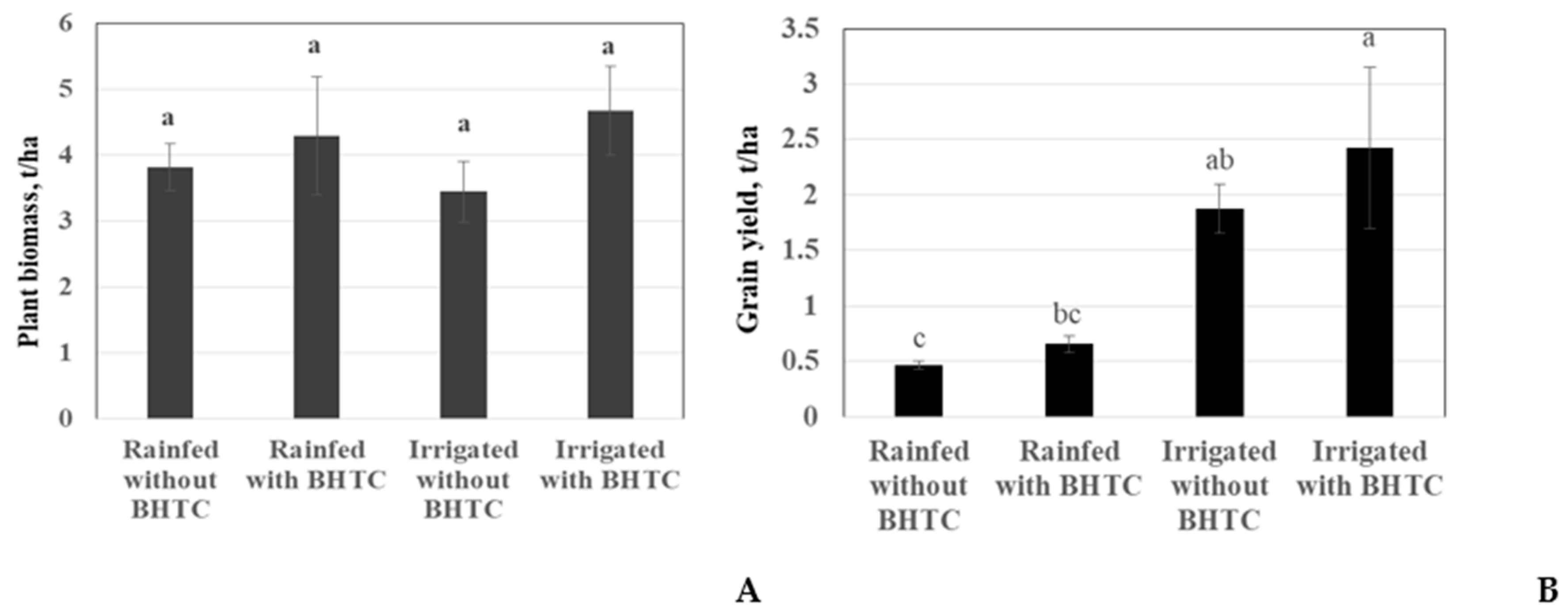 Microorganisms 08 01674 g003