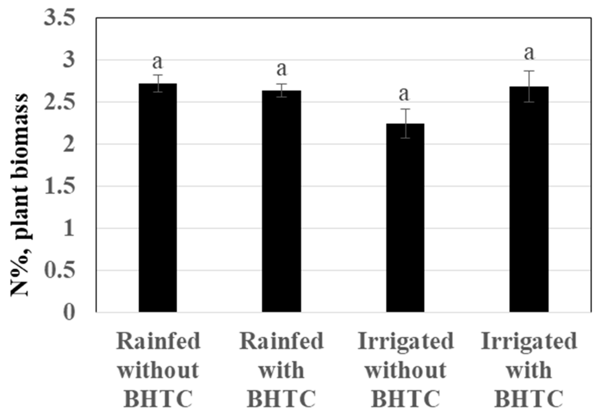 Microorganisms 08 01674 g004