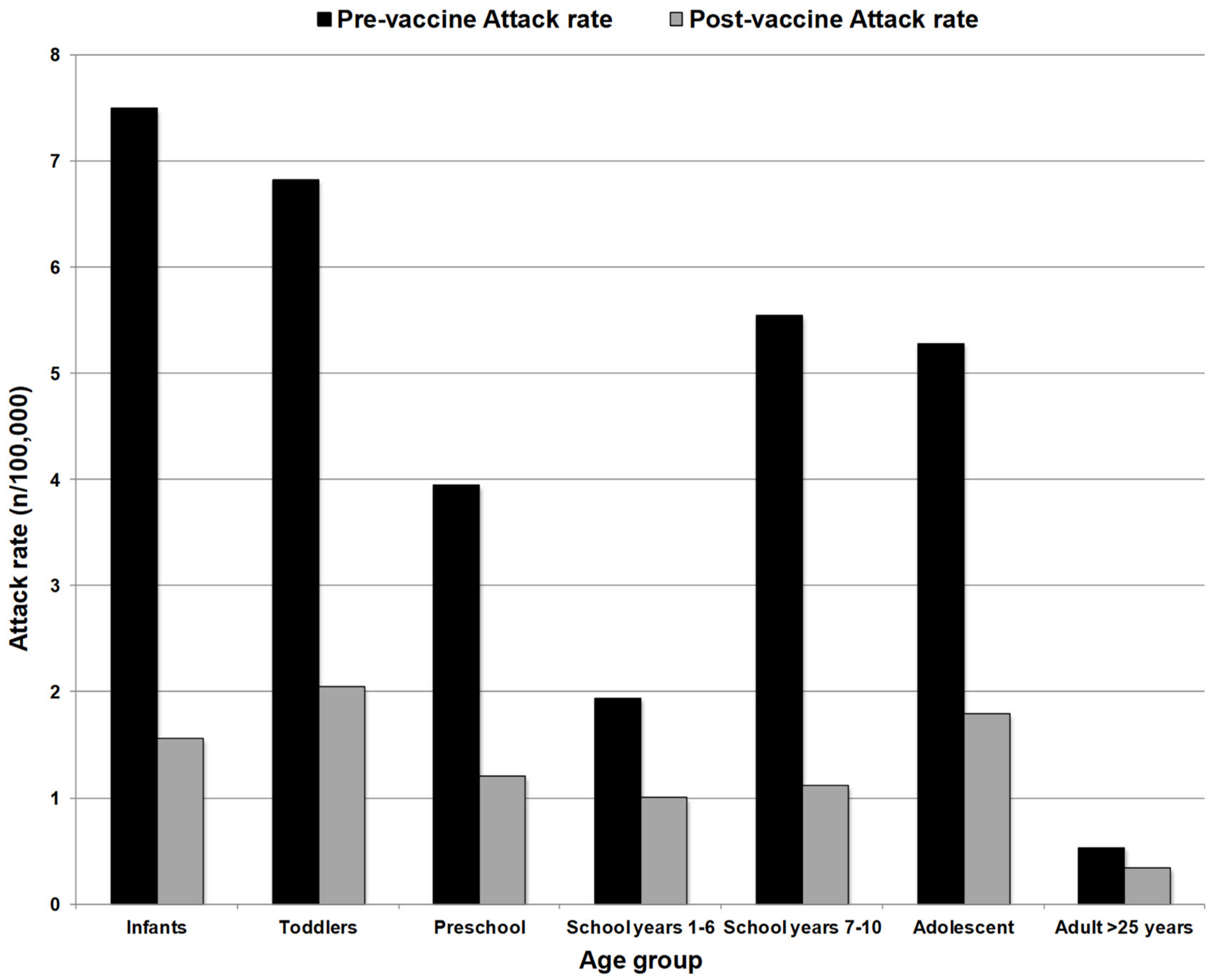Microorganisms 08 01675 g001 Microorganisms 08 01675 g001