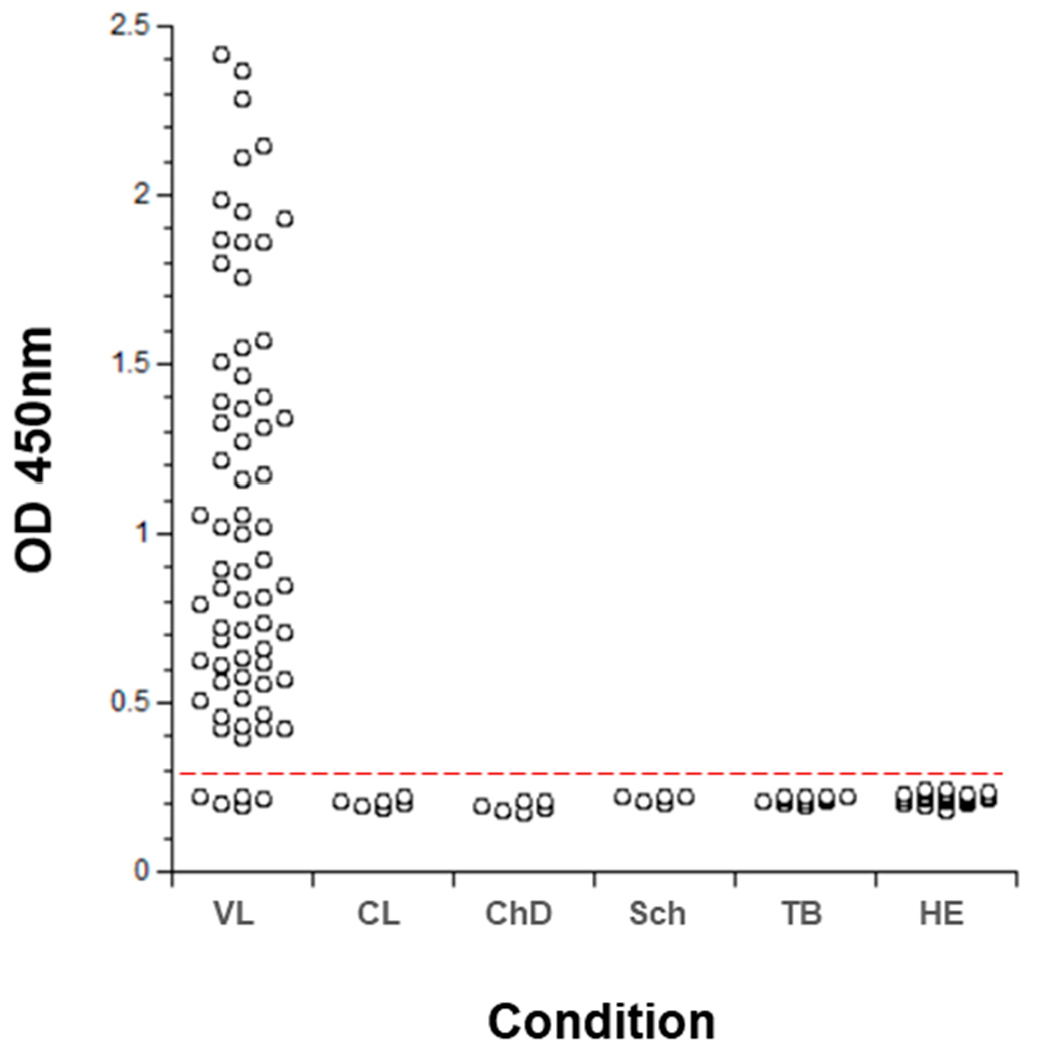 Microorganisms 08 01676 g004 Microorganisms 08 01676 g004