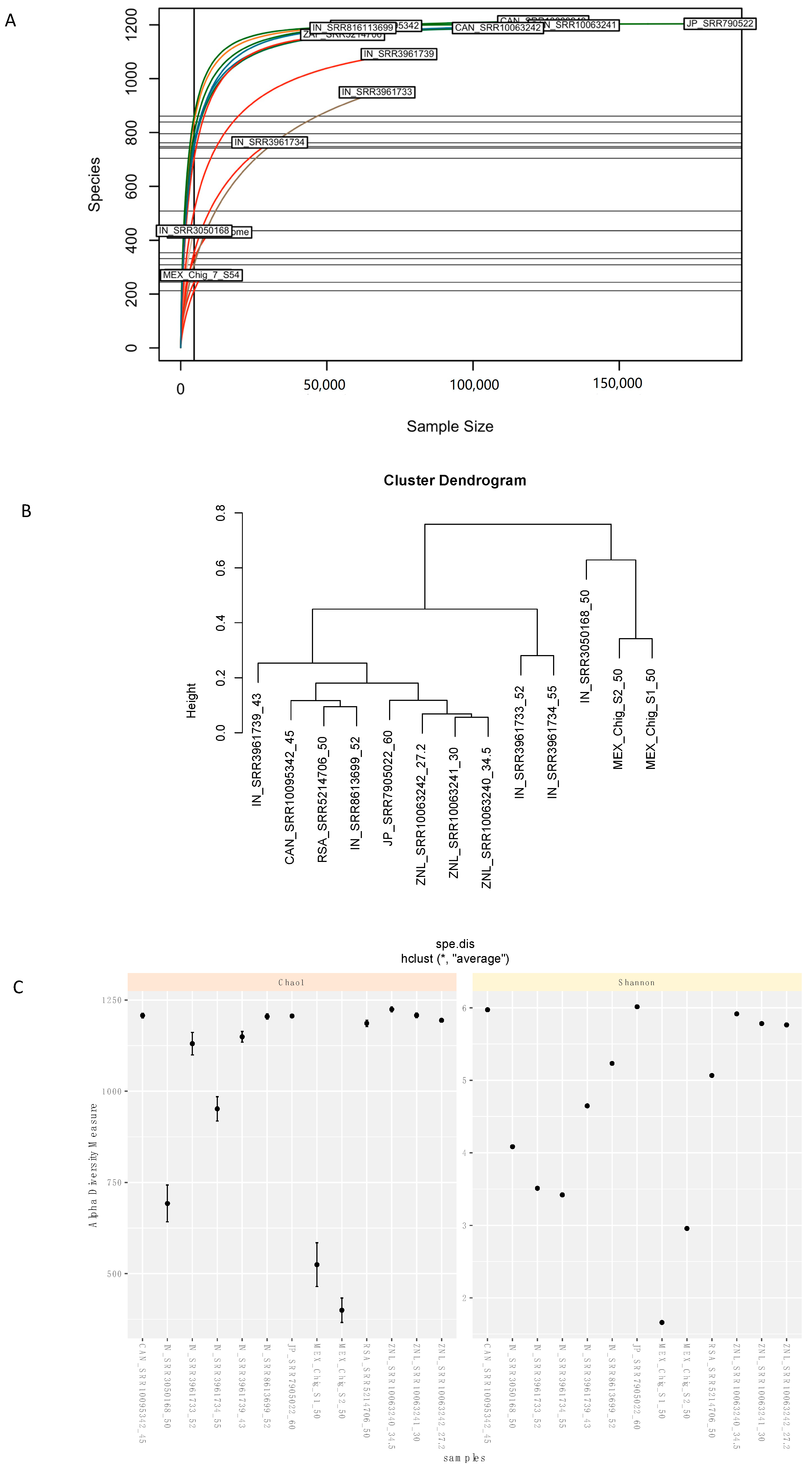 Microorganisms 08 01677 g003 Microorganisms 08 01677 g003