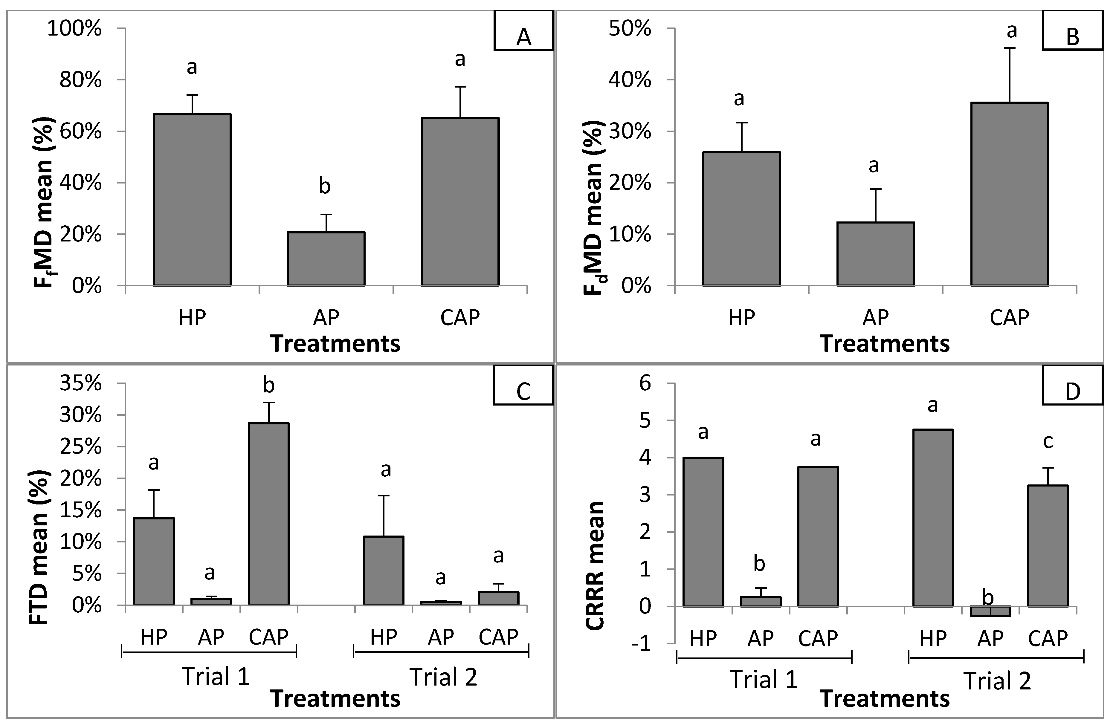 Microorganisms 08 01683 g002 Microorganisms 08 01683 g002