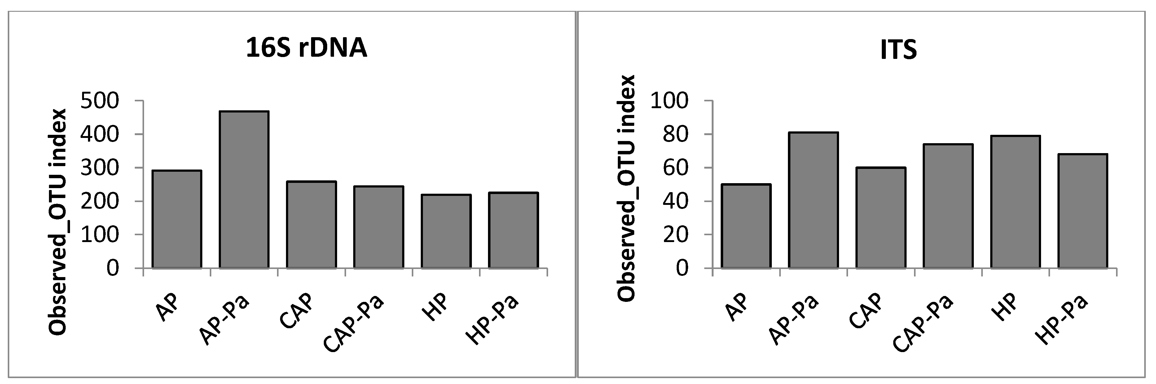 Microorganisms 08 01683 g005a Microorganisms 08 01683 g005a