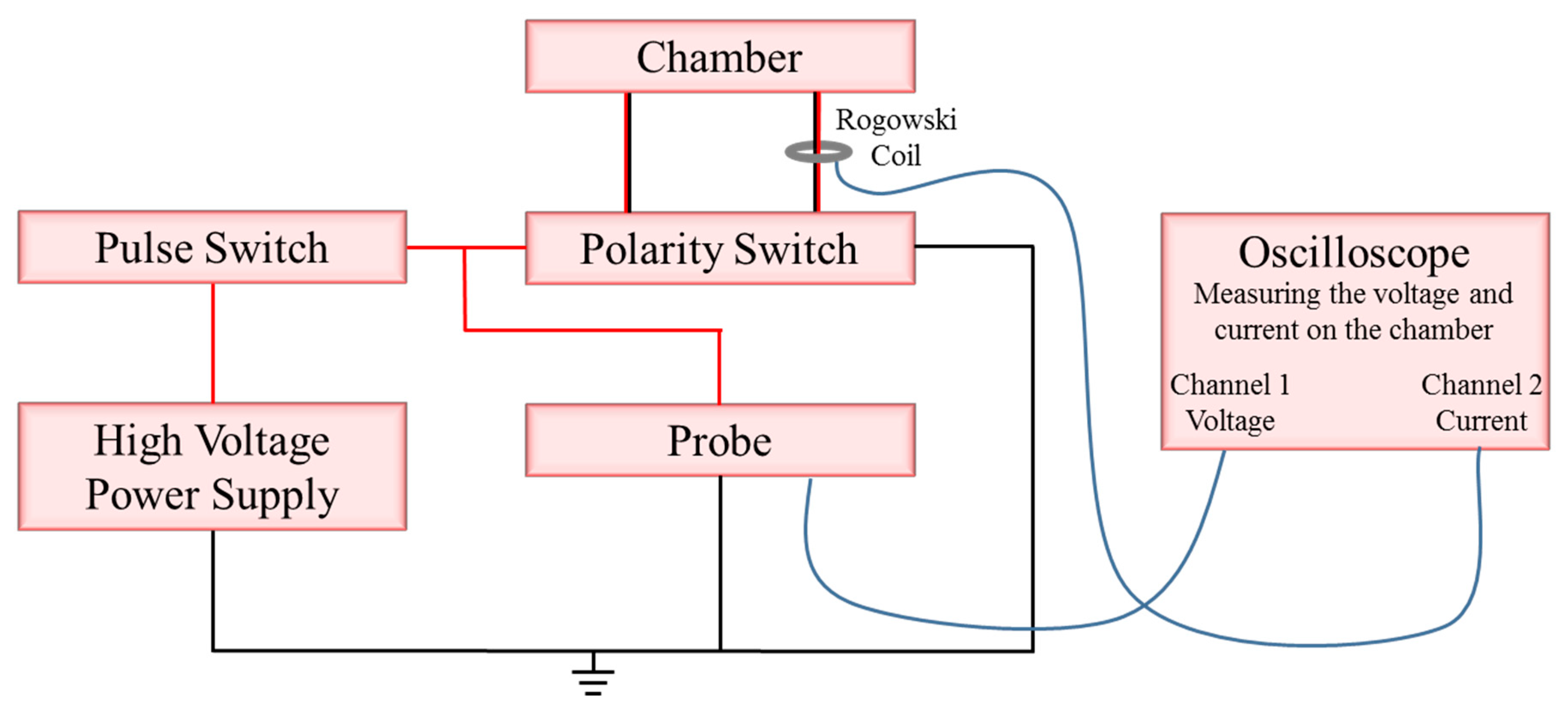 Microorganisms 08 01684 g001