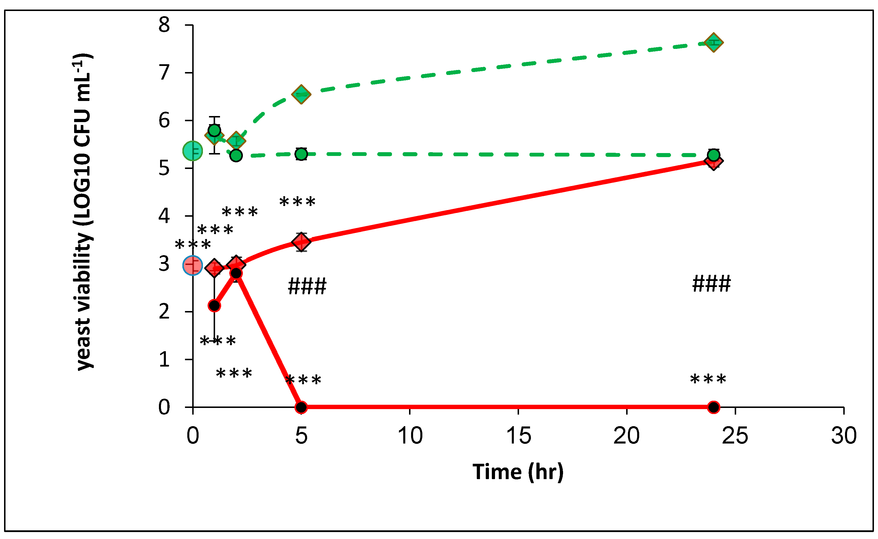 Microorganisms 08 01684 g004