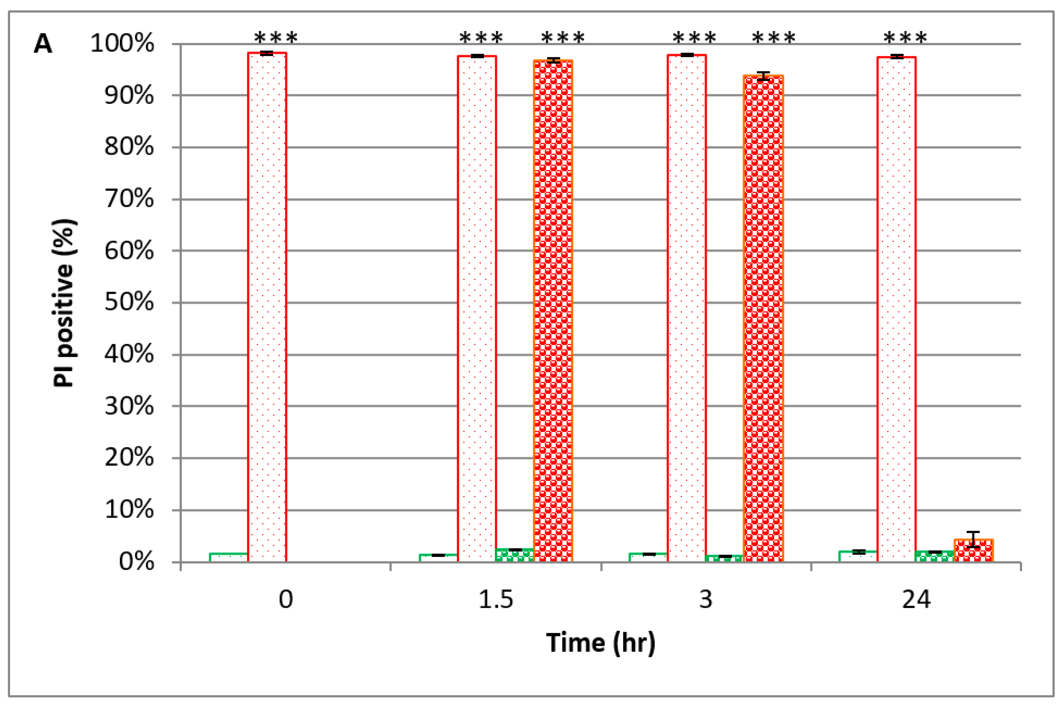 Microorganisms 08 01684 g005