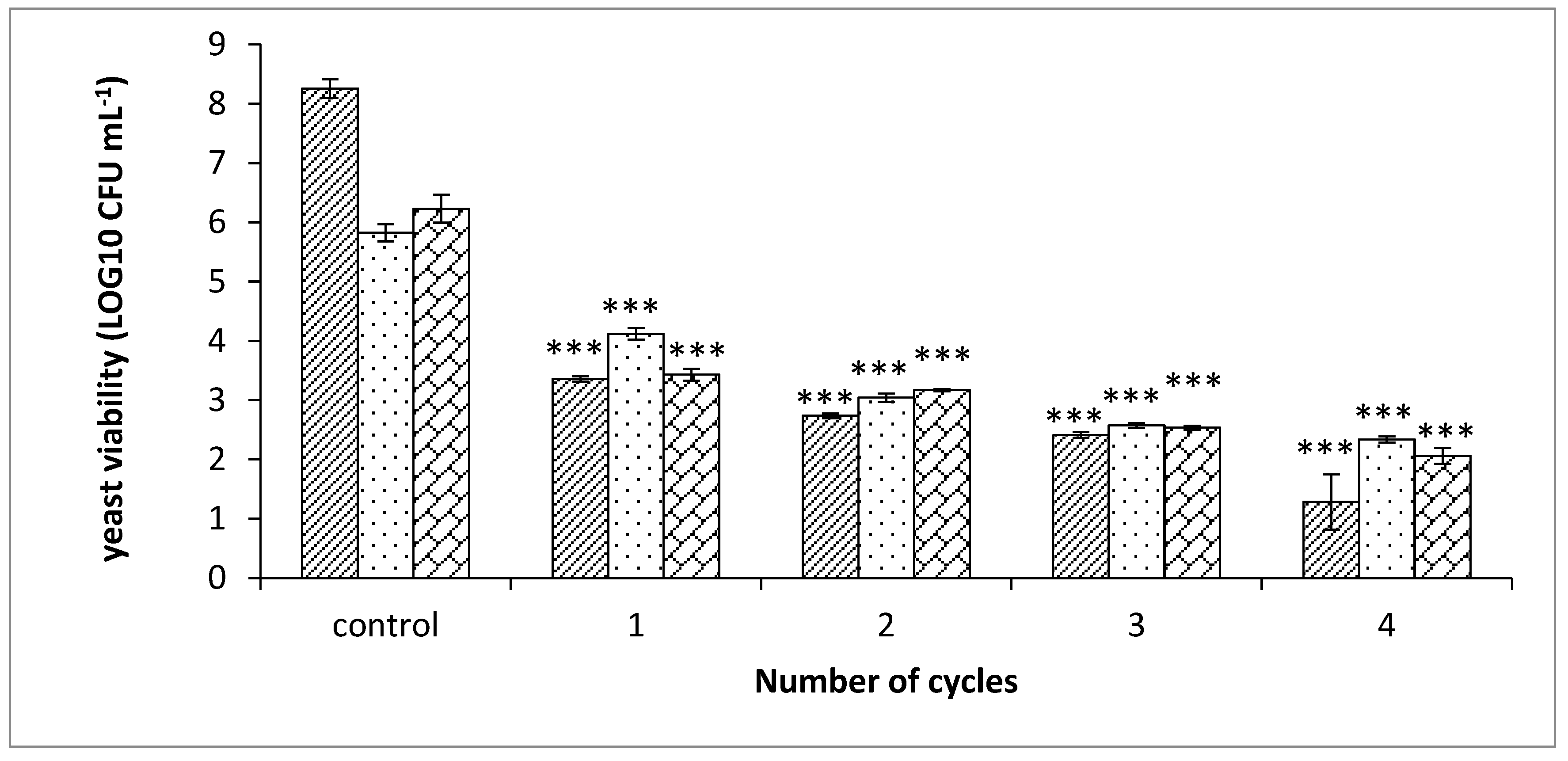 Microorganisms 08 01684 g007