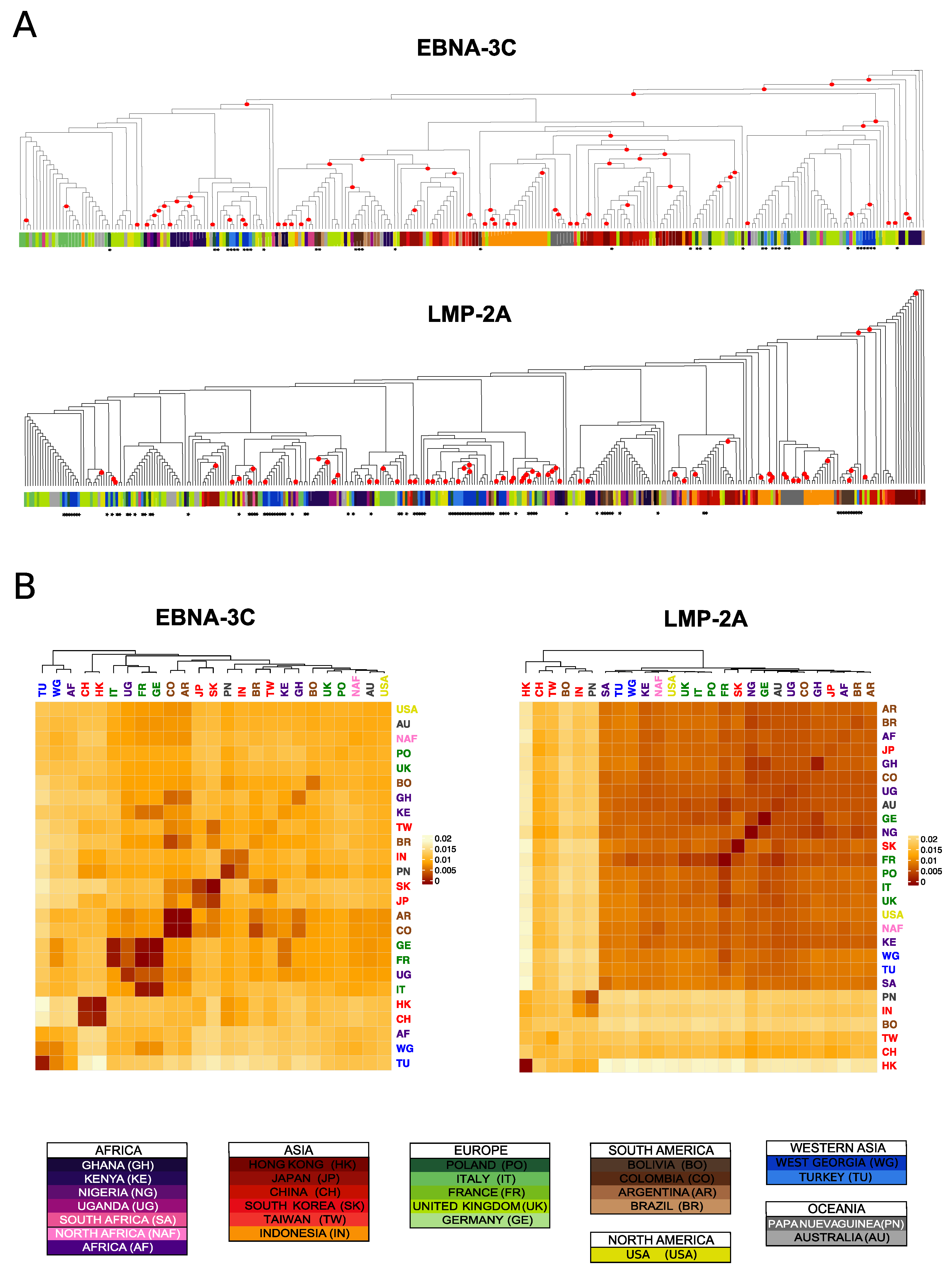 Microorganisms 08 01686 g002 Microorganisms 08 01686 g002