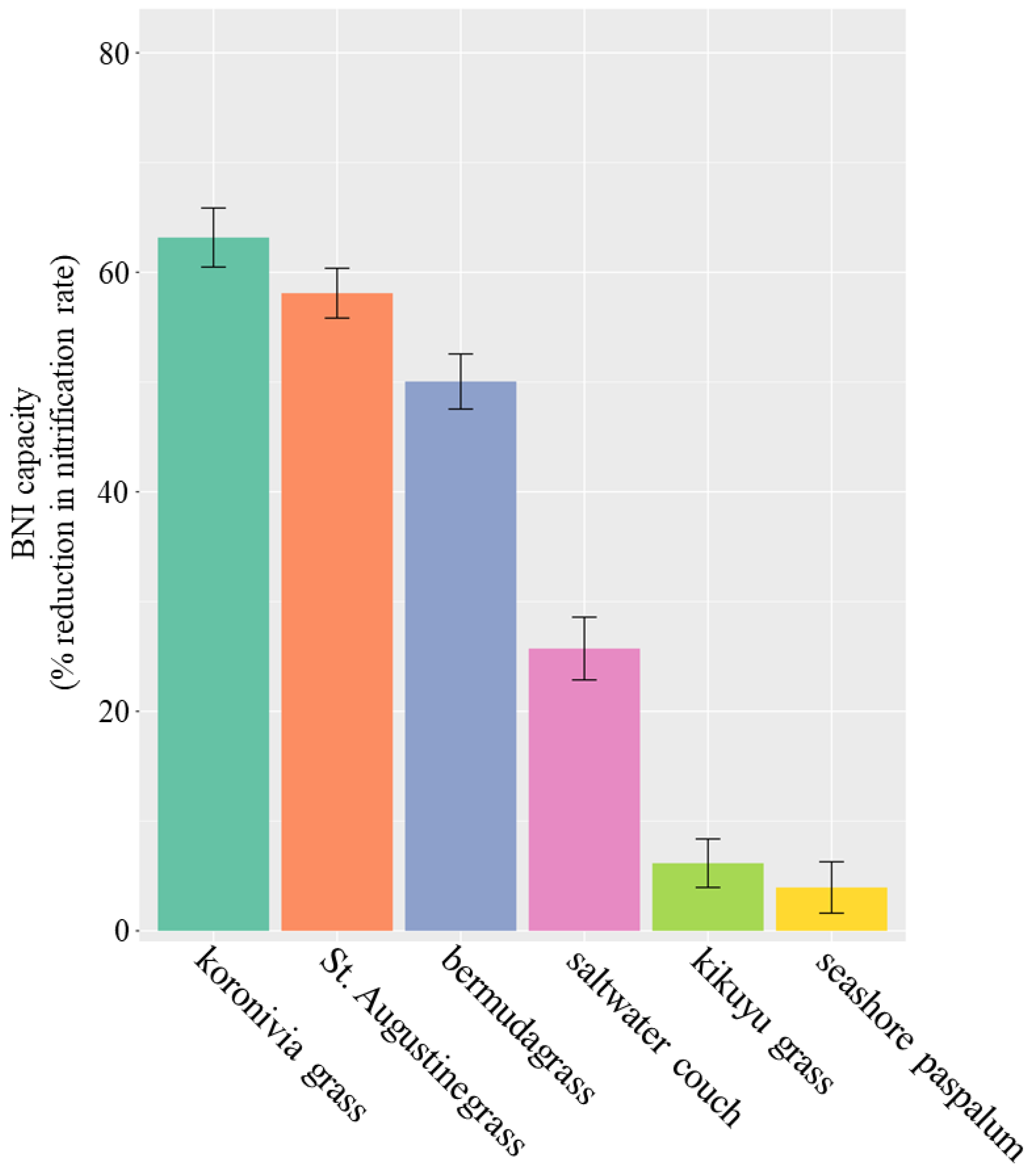 Microorganisms 08 01687 g001