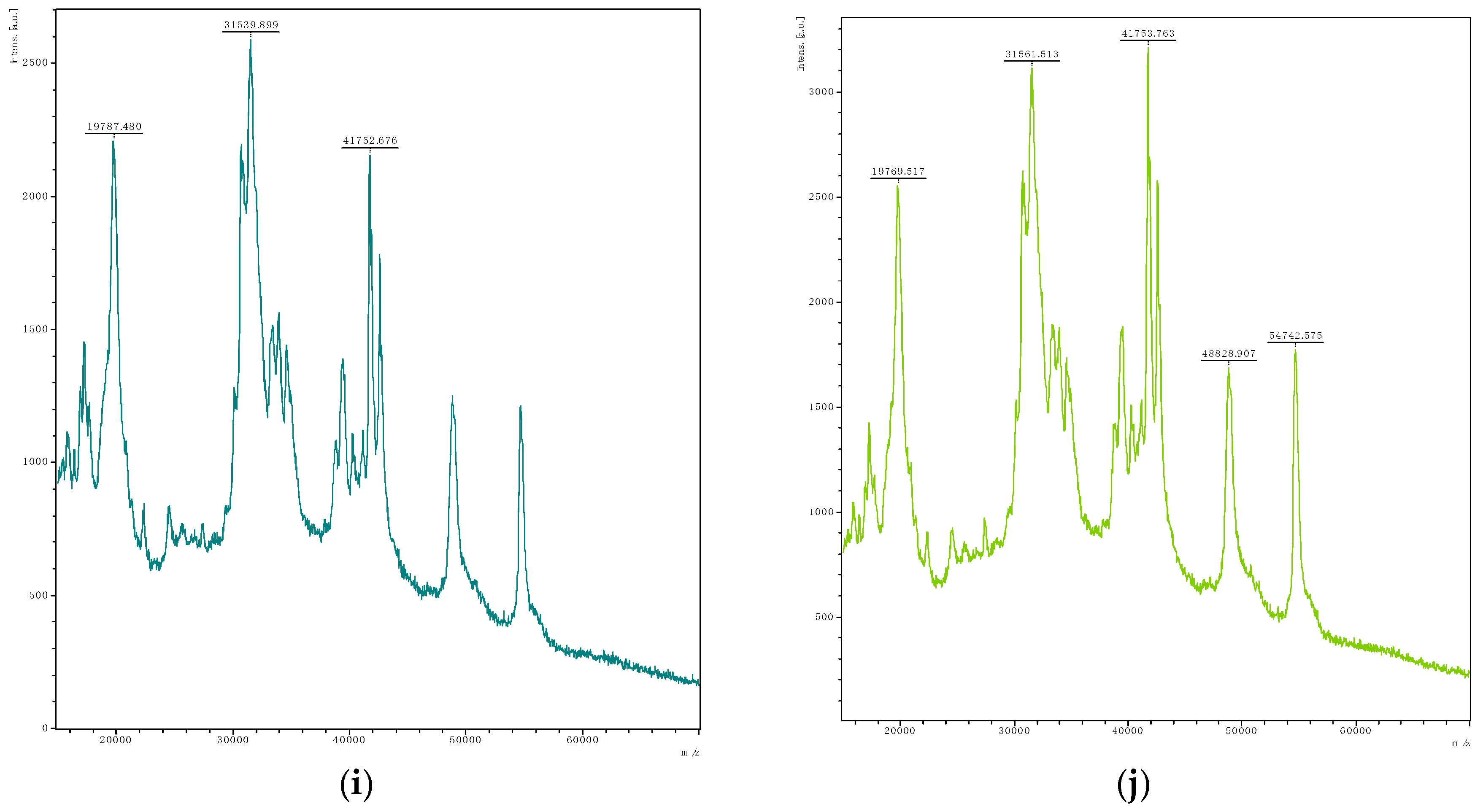 Microorganisms 08 01689 g002c