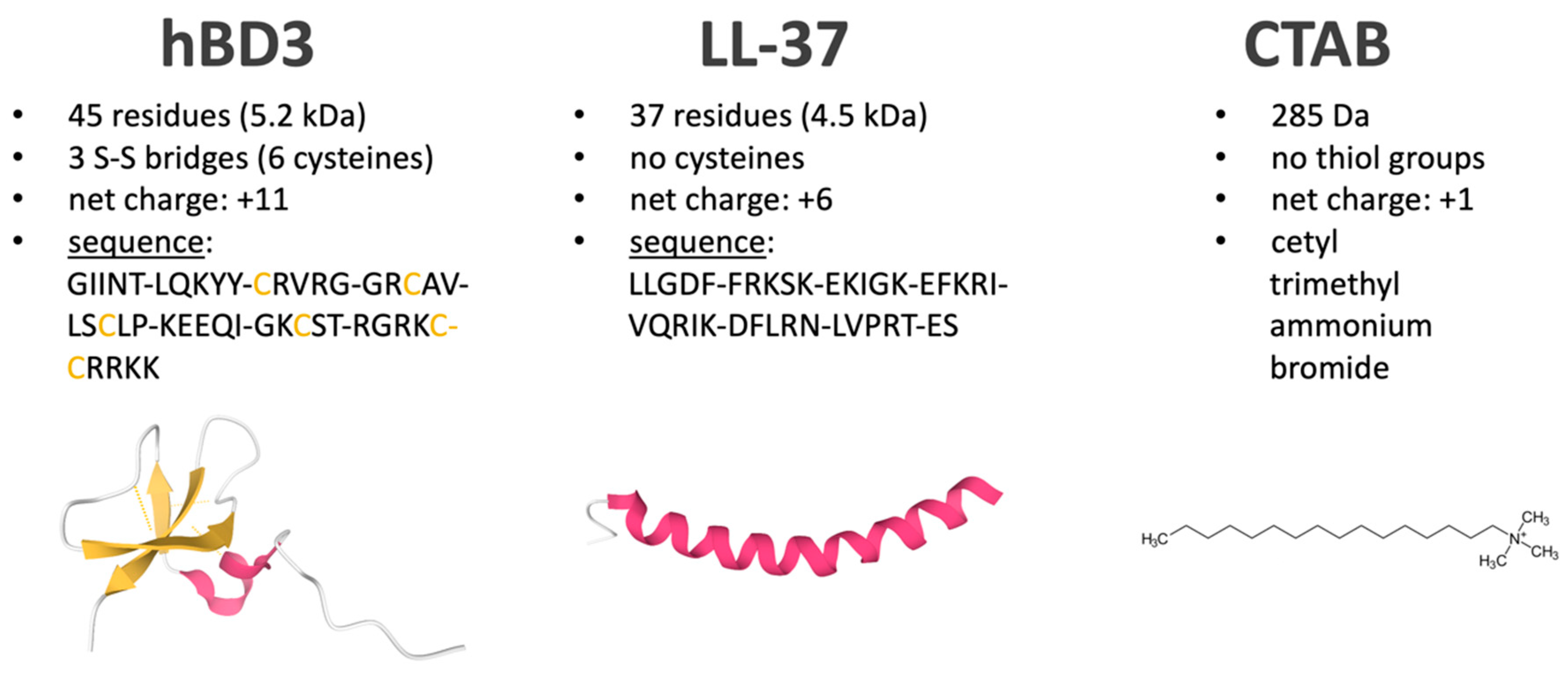 Microorganisms 08 01697 g001 Microorganisms 08 01697 g001