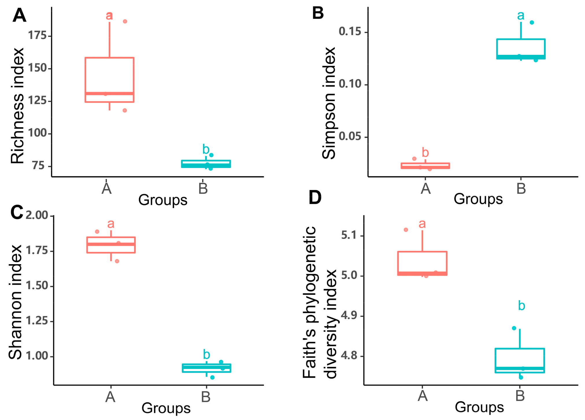 Microorganisms 08 01699 g004 Microorganisms 08 01699 g004