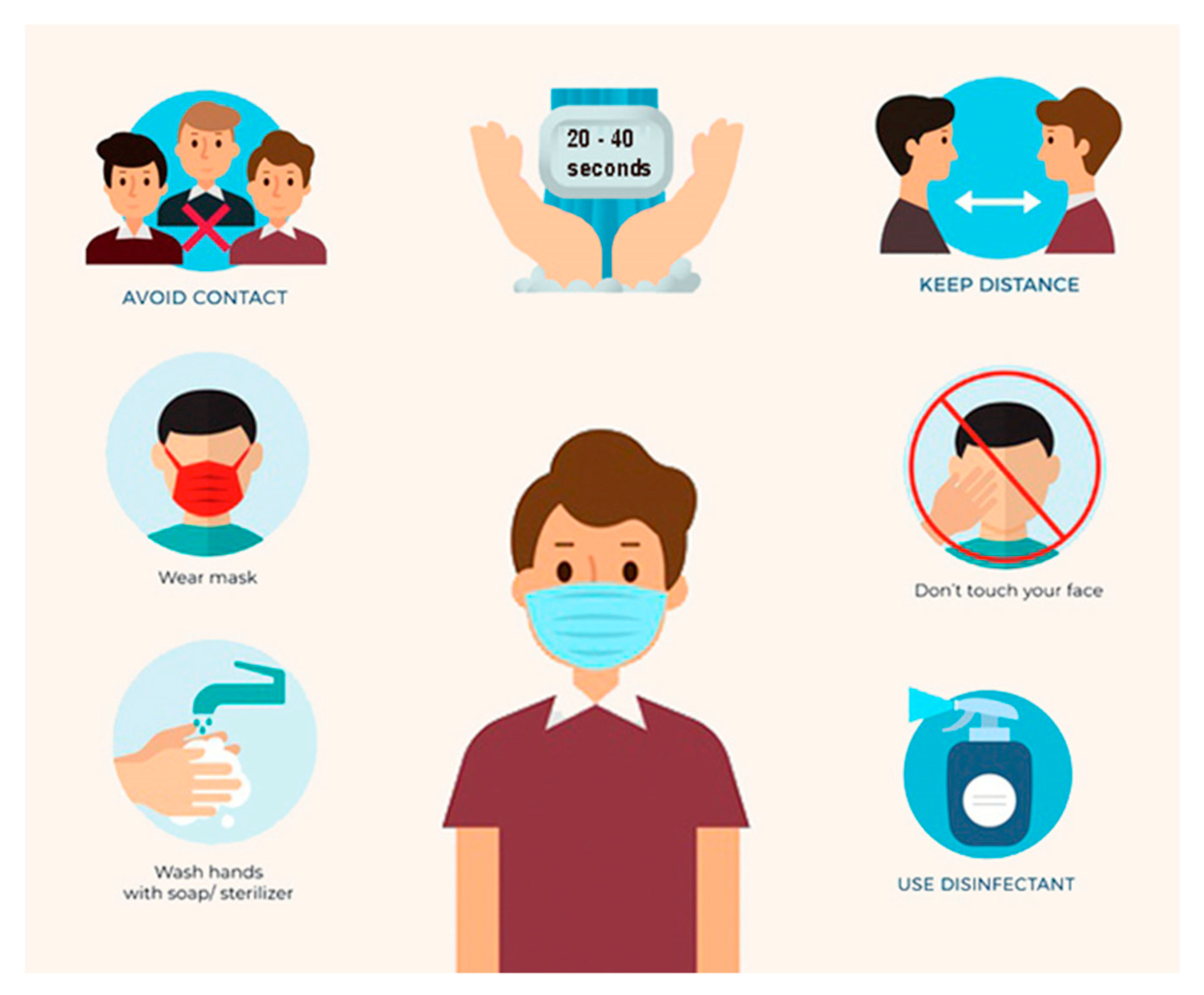 Microorganisms 08 01704 g009 Microorganisms 08 01704 g009