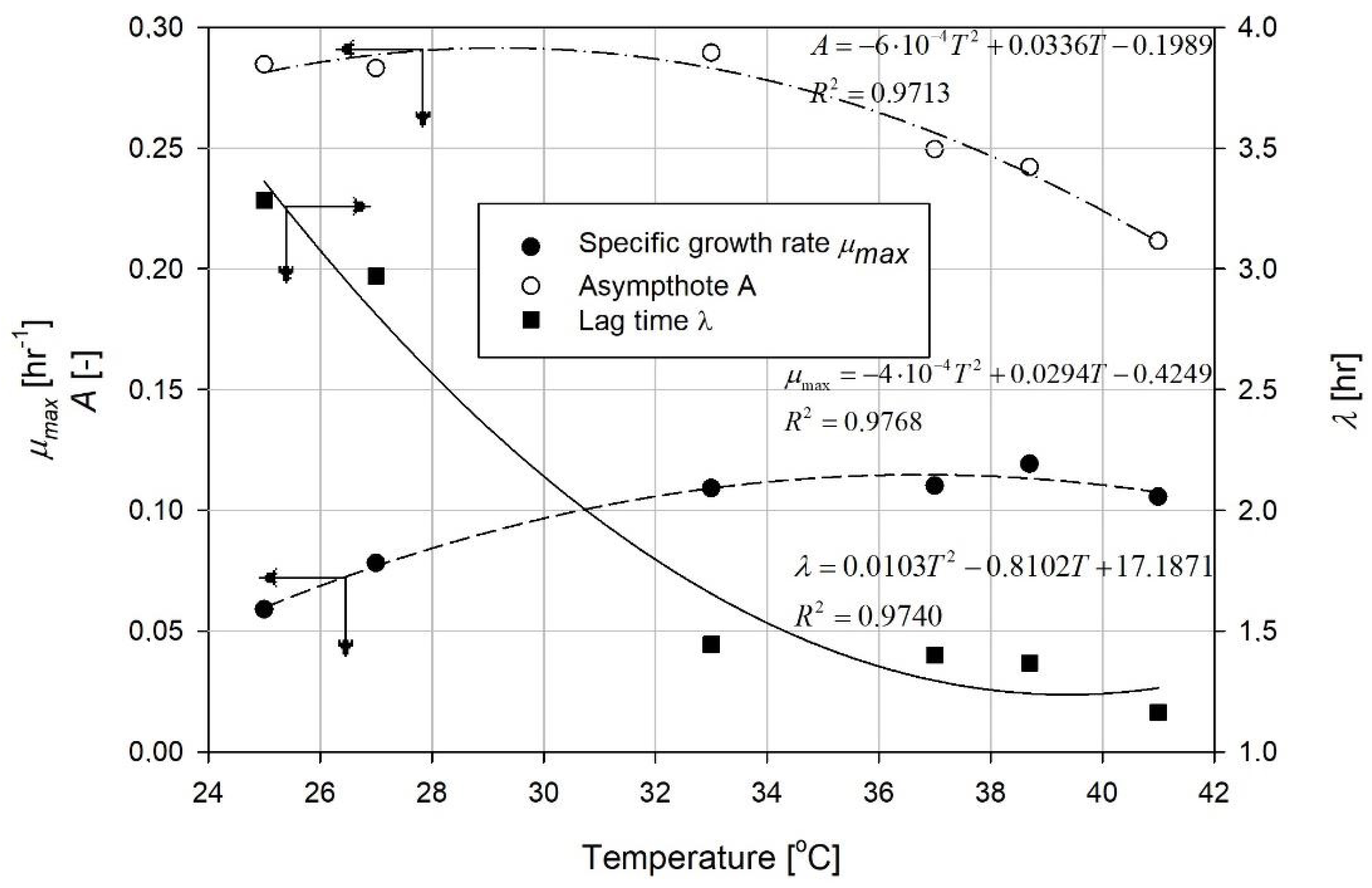 Microorganisms 08 01706 g005
