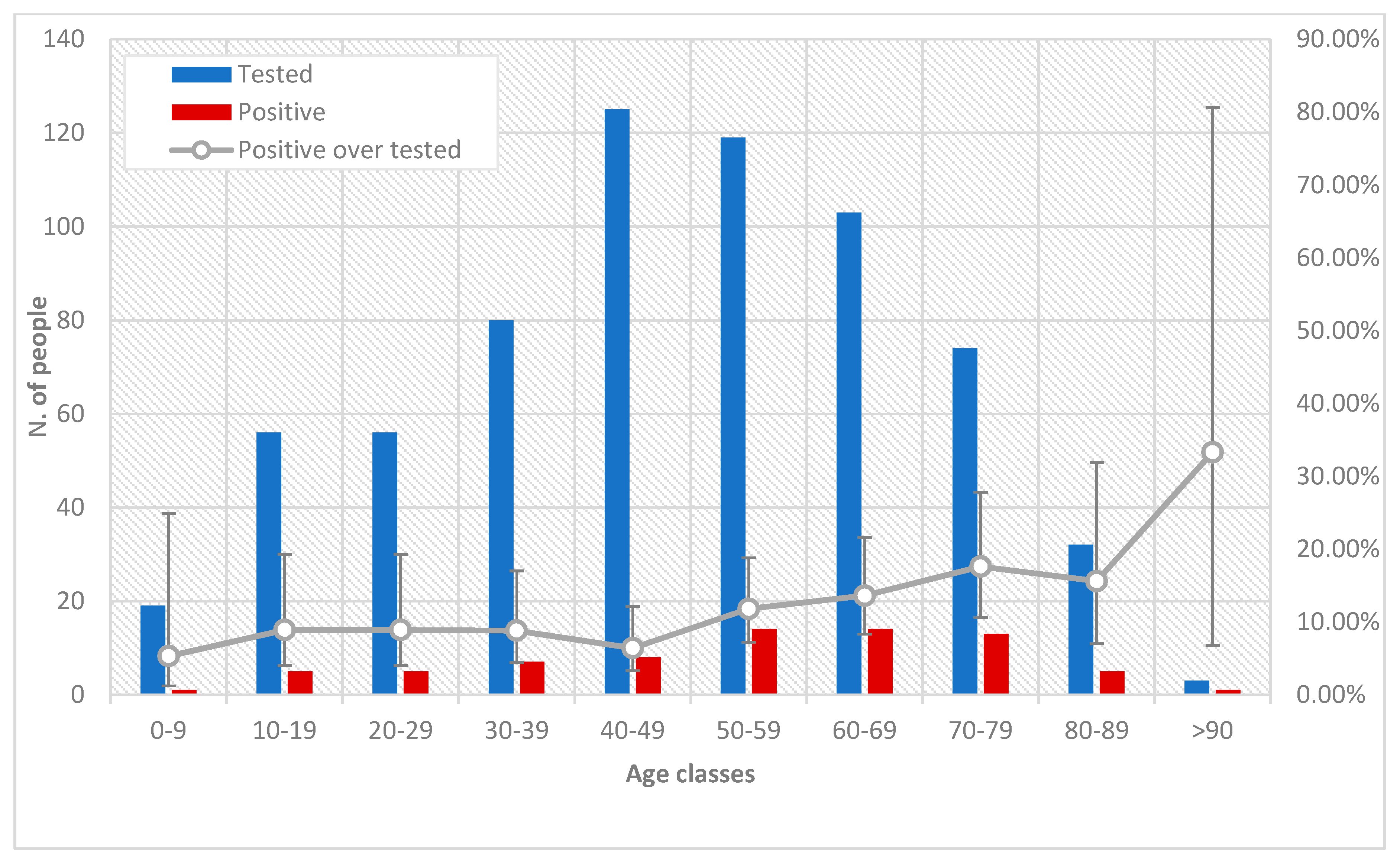 Microorganisms 08 01711 g001
