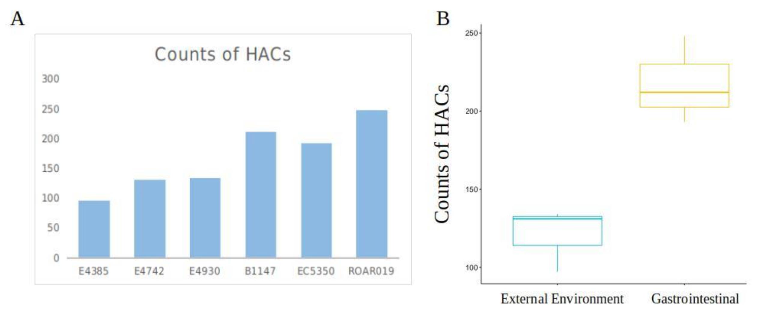 Microorganisms 08 01713 g001