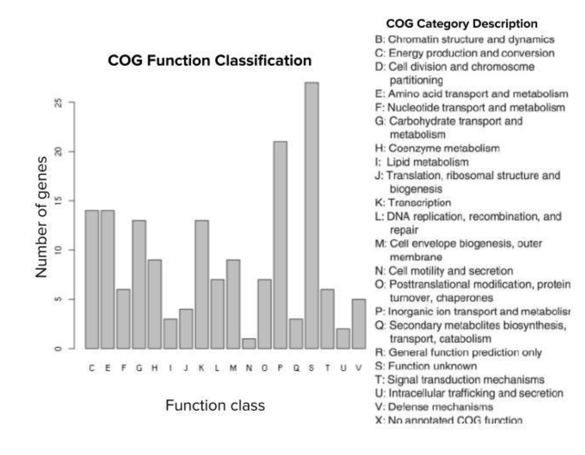 Microorganisms 08 01713 g004