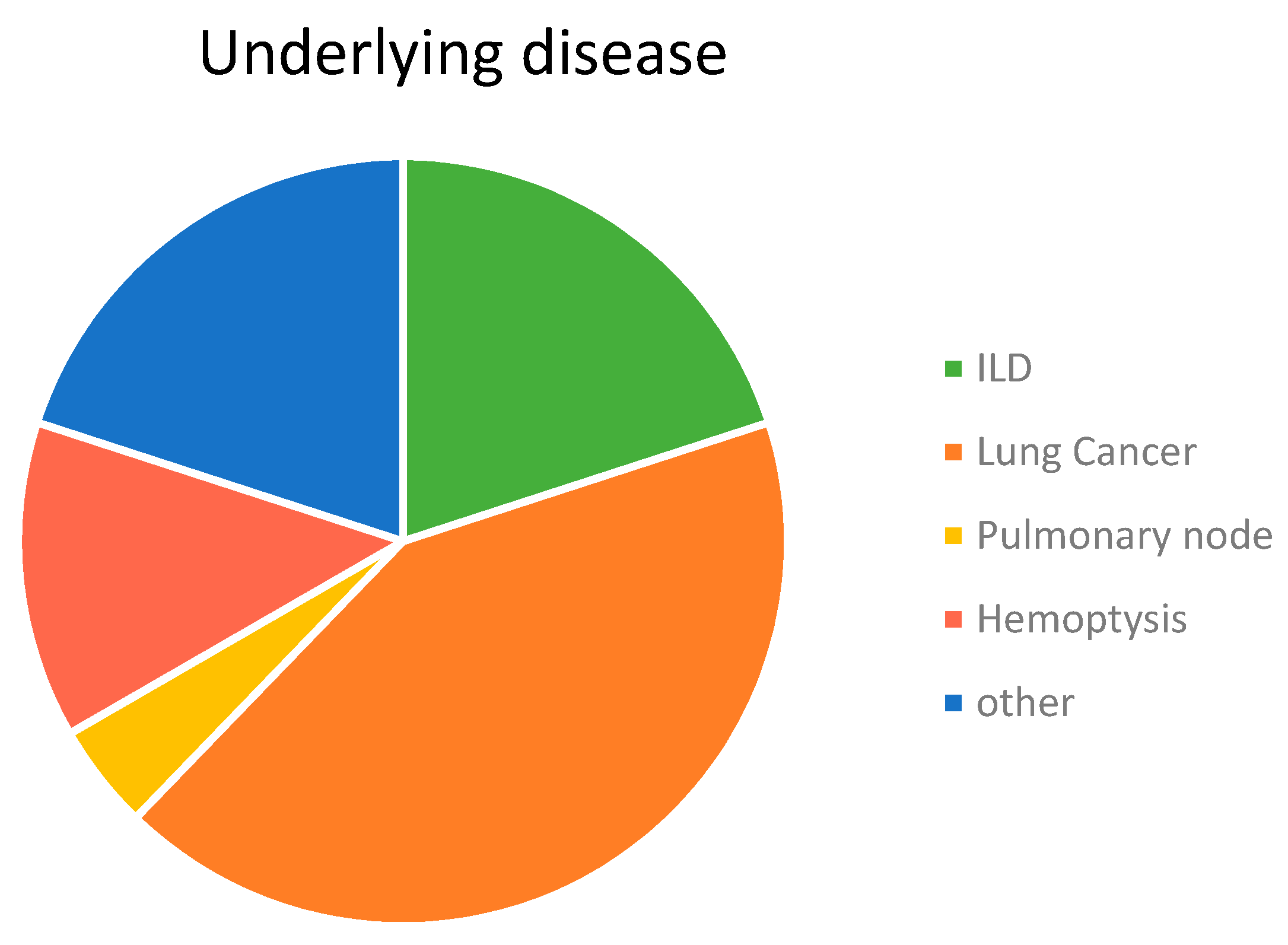 Microorganisms 08 01717 g001 Microorganisms 08 01717 g001