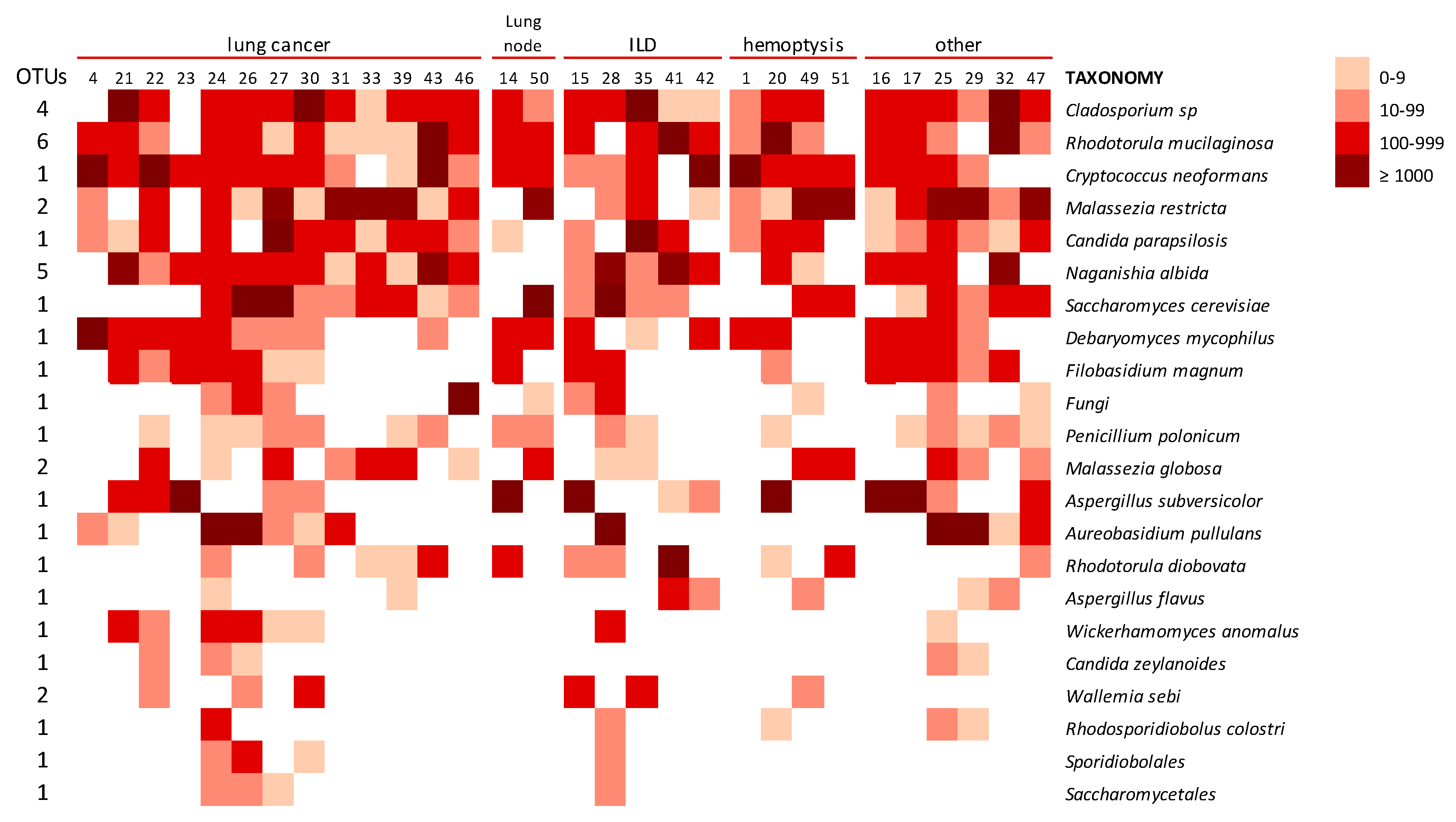 Microorganisms 08 01717 g006 Microorganisms 08 01717 g006